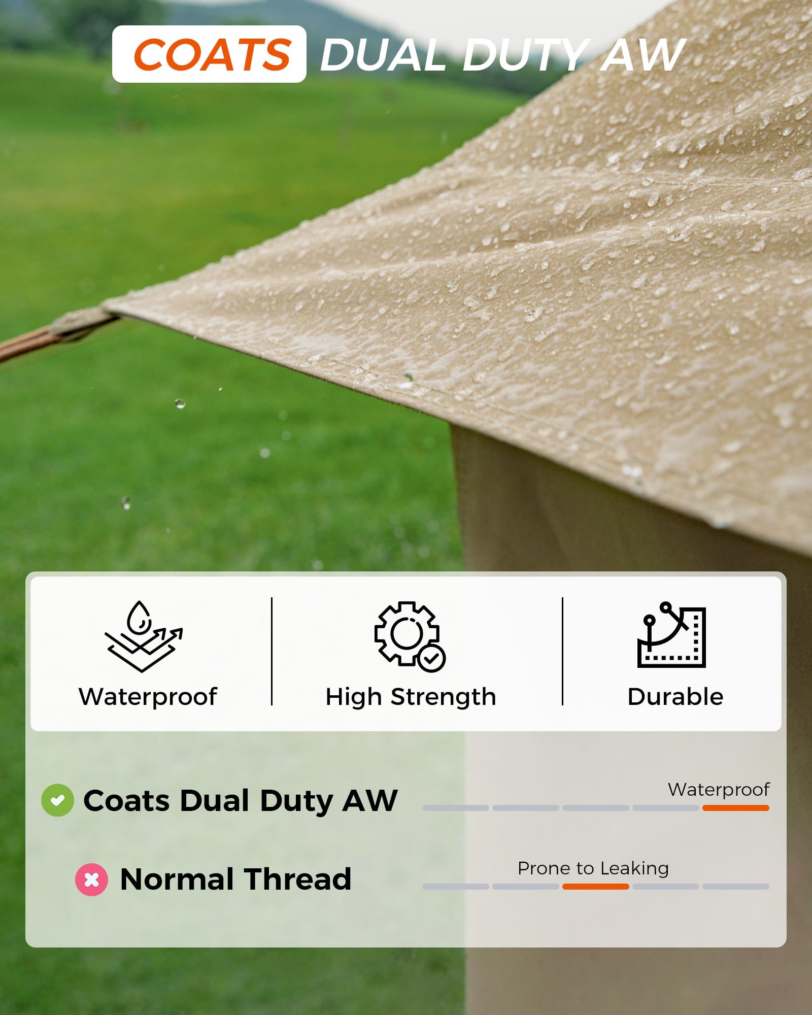 KingCamp KHAN 400/ 500 Canvas Bell Tents Upgraded