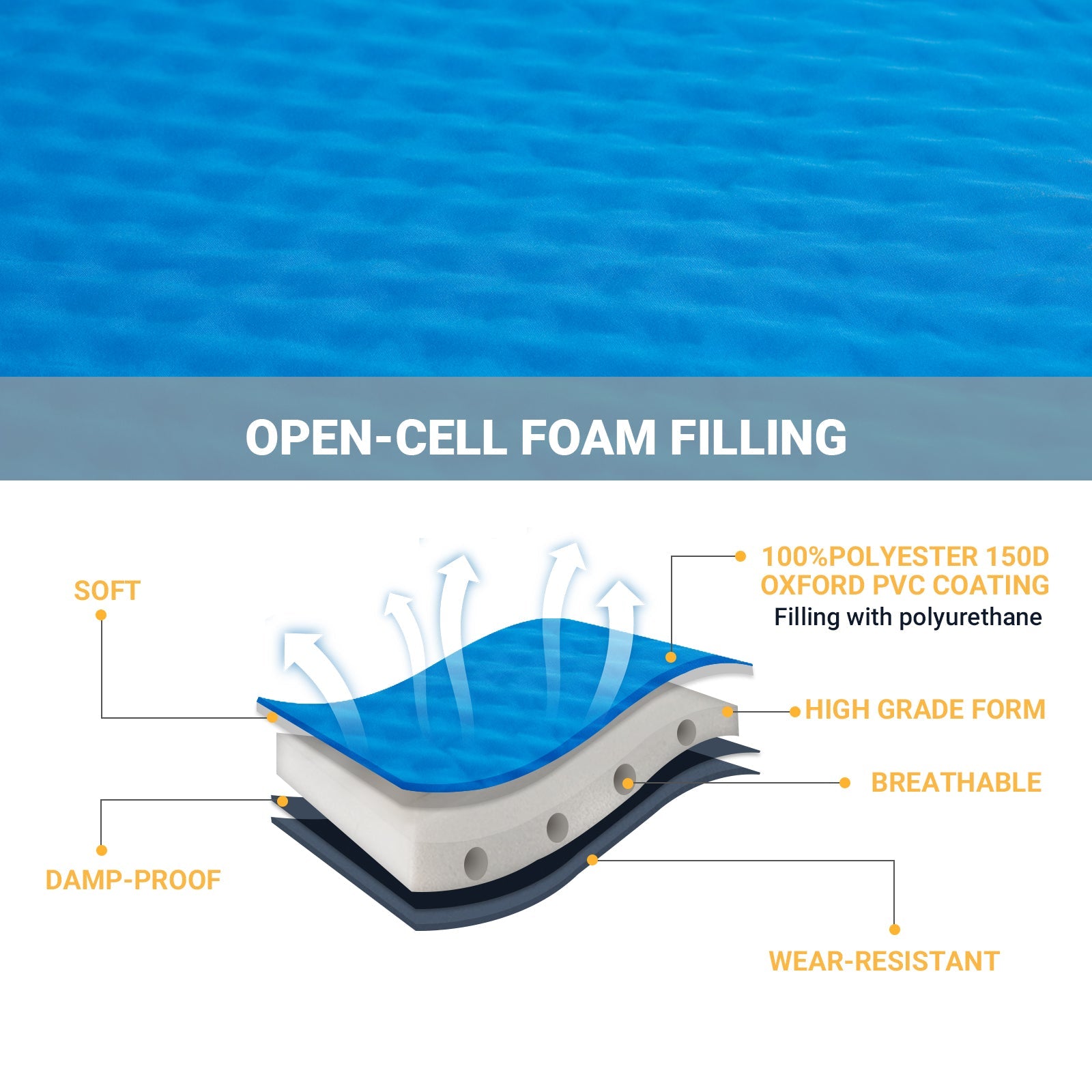 KingCamp Double Self Inflating Sleeping Pad