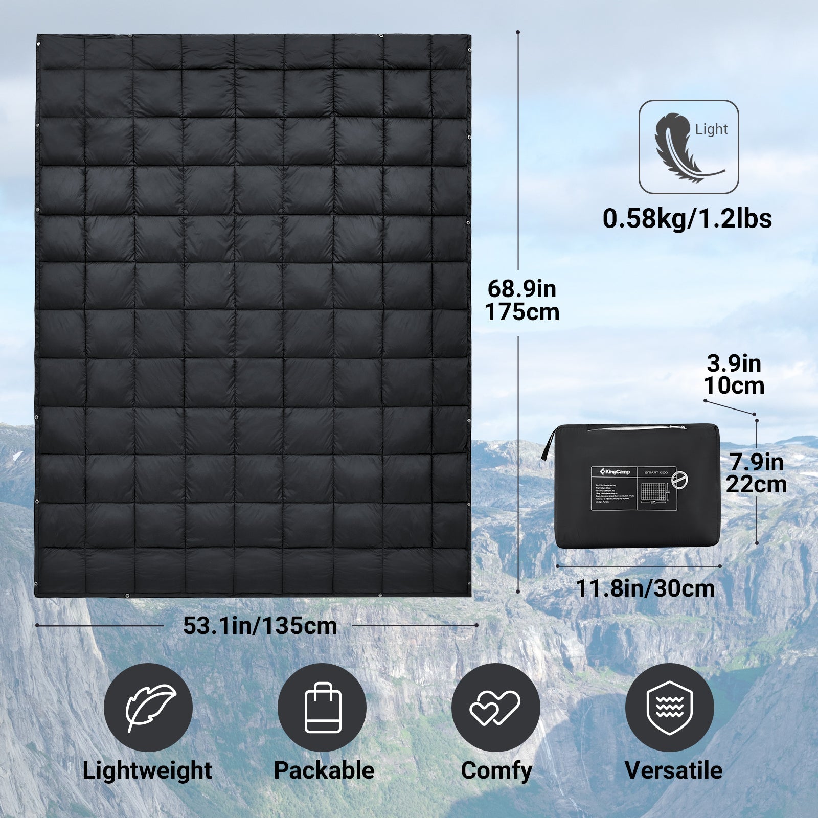 Travel and Beach Blanket