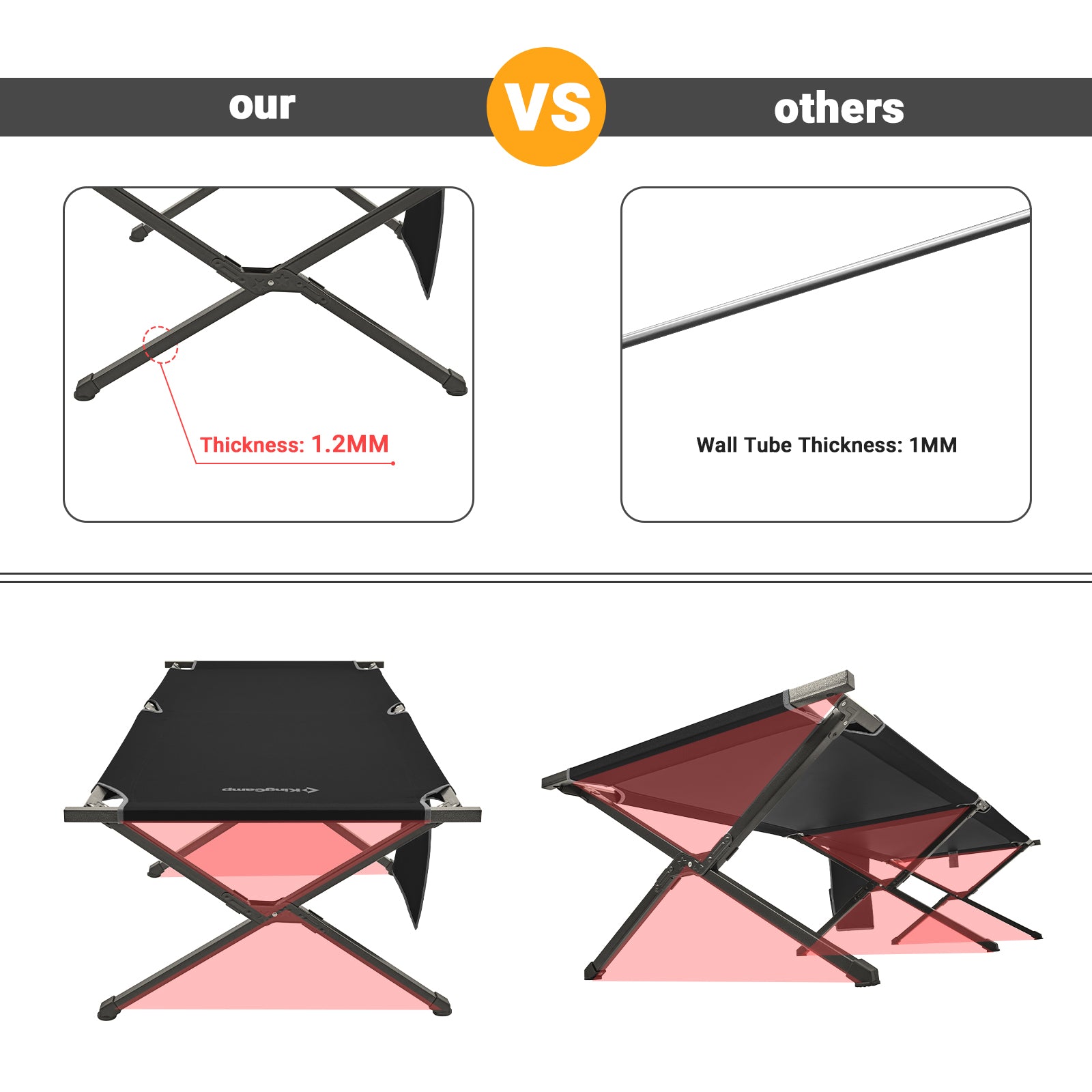 KingCamp Portable Camping Heavy Duty Cot