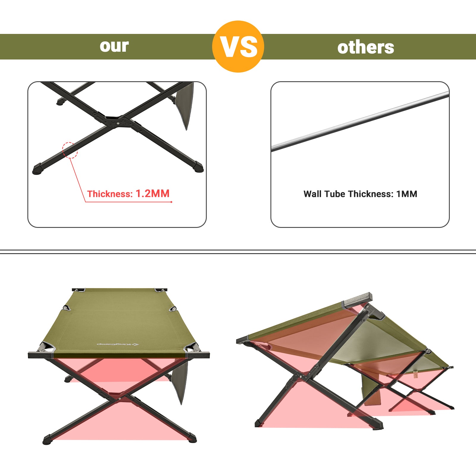 KingCamp Portable Camping Heavy Duty Cot