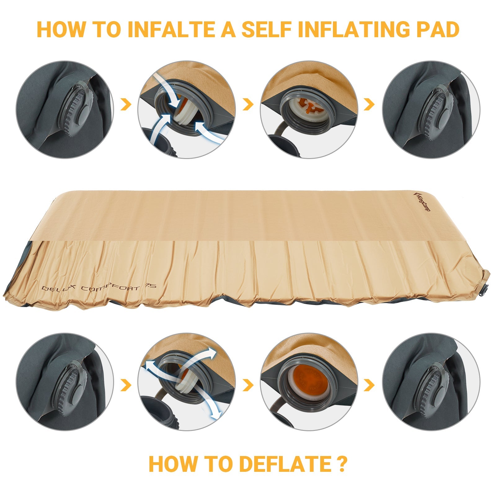 Compact Inflatable Mat
