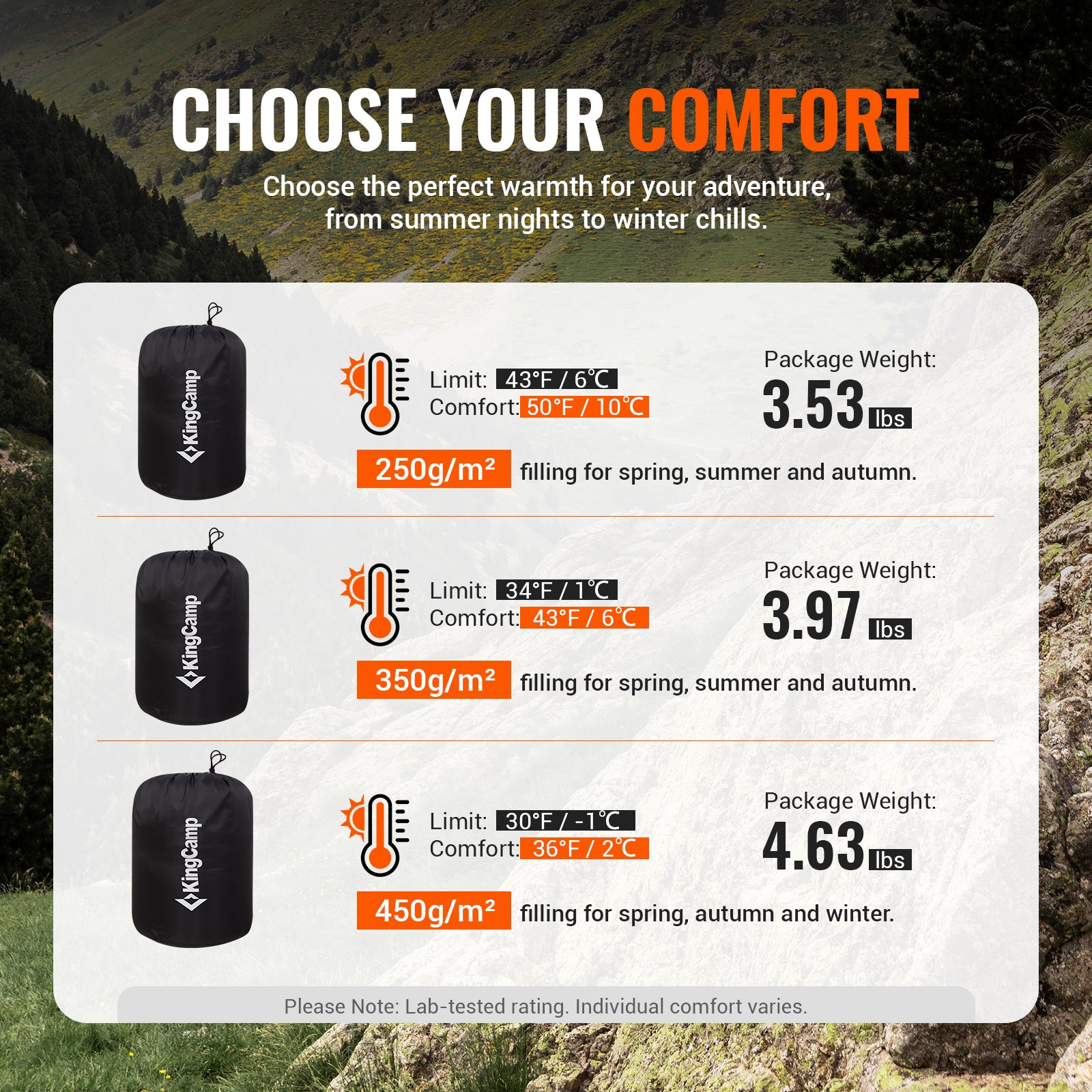 Oasis C 450 Sleeping Bag