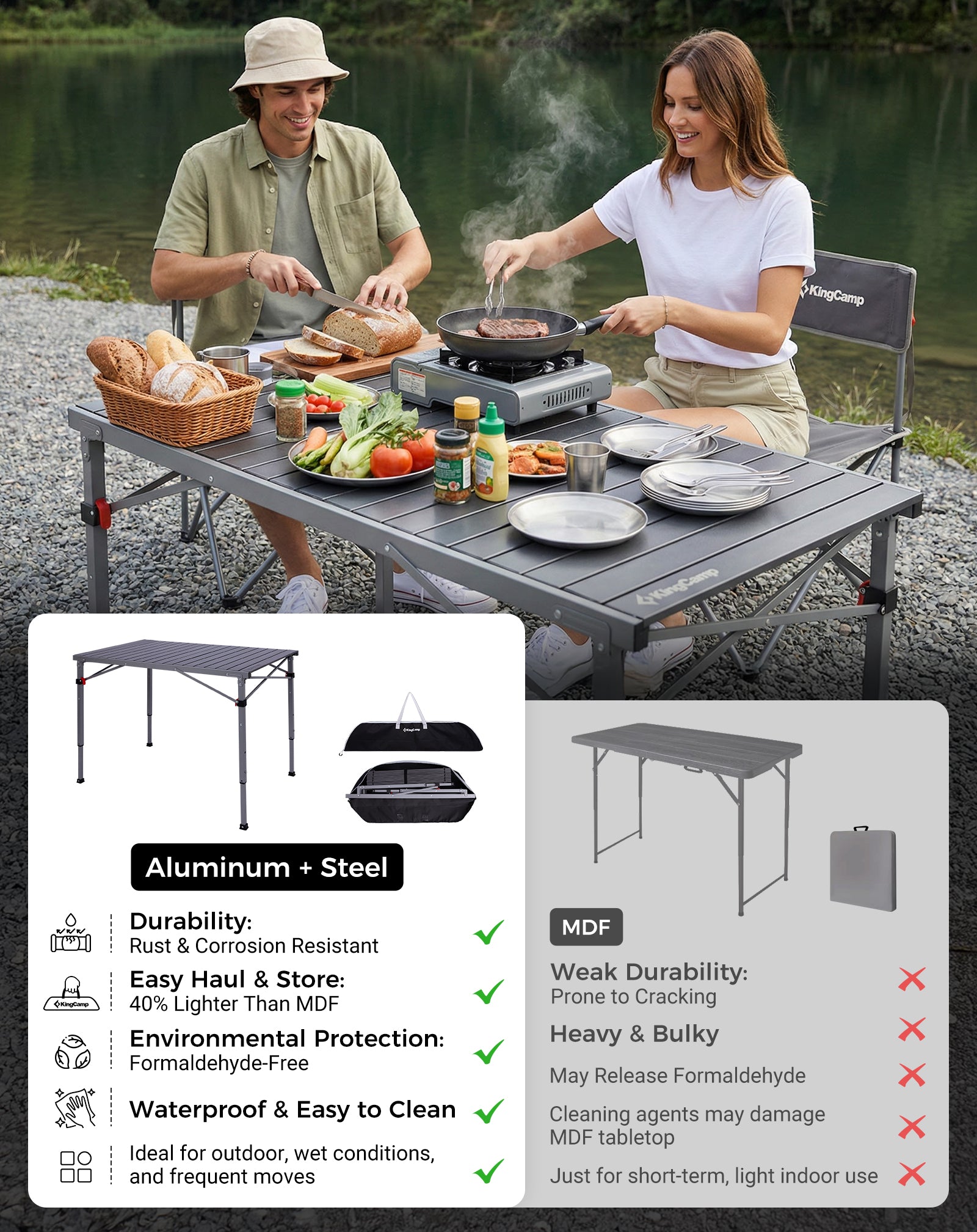 Folding Aluminum Roll-Top Camping Table