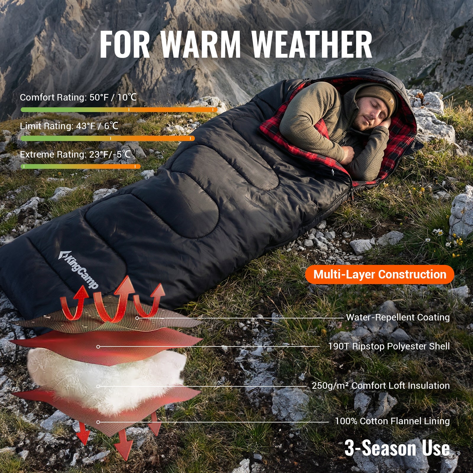 Oasis C 250 Sleeping Bag
