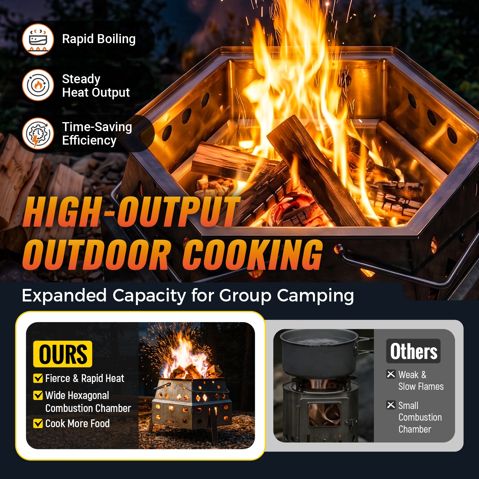 KingCamp Smokeless Fire Pit