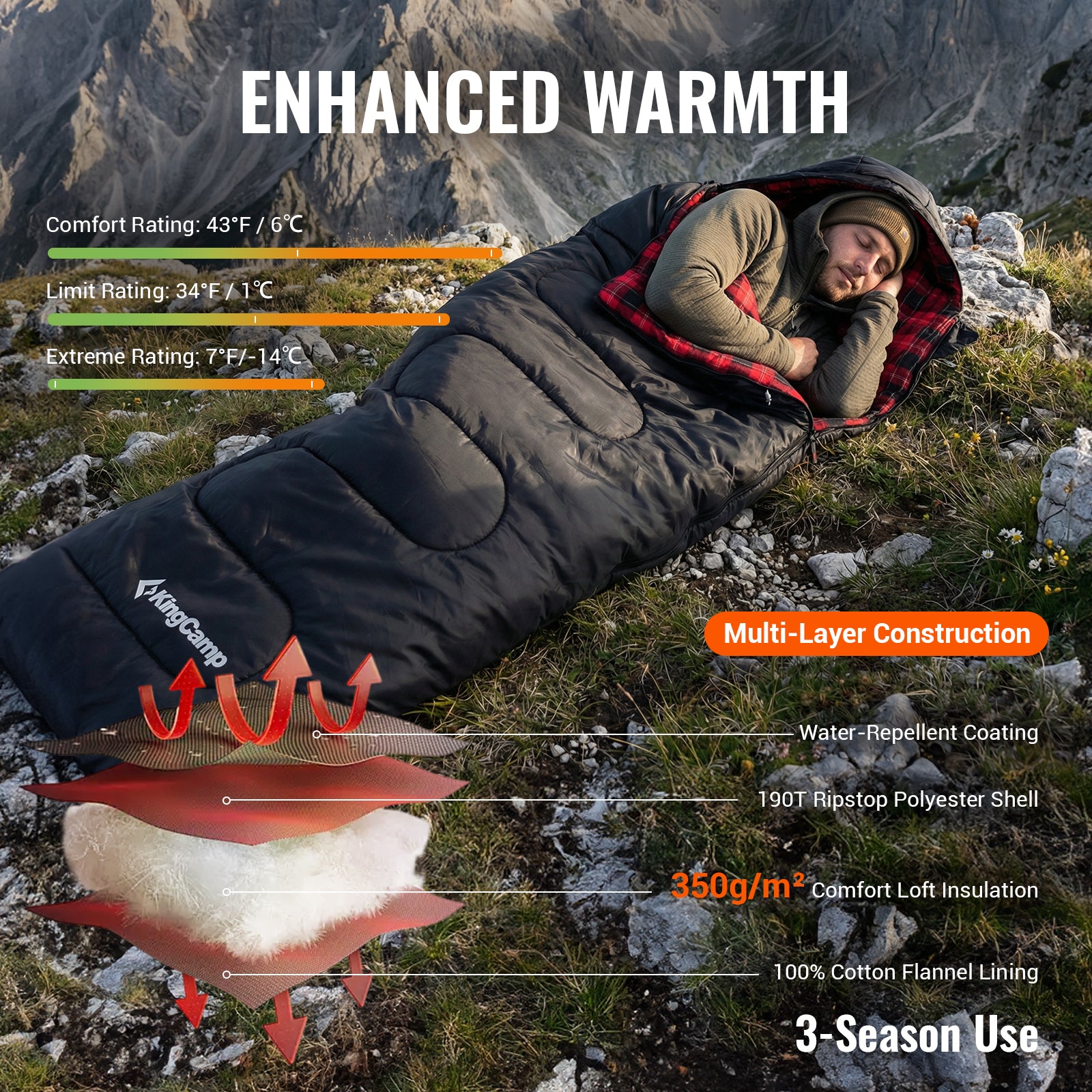 Oasis C 350 Sleeping Bag