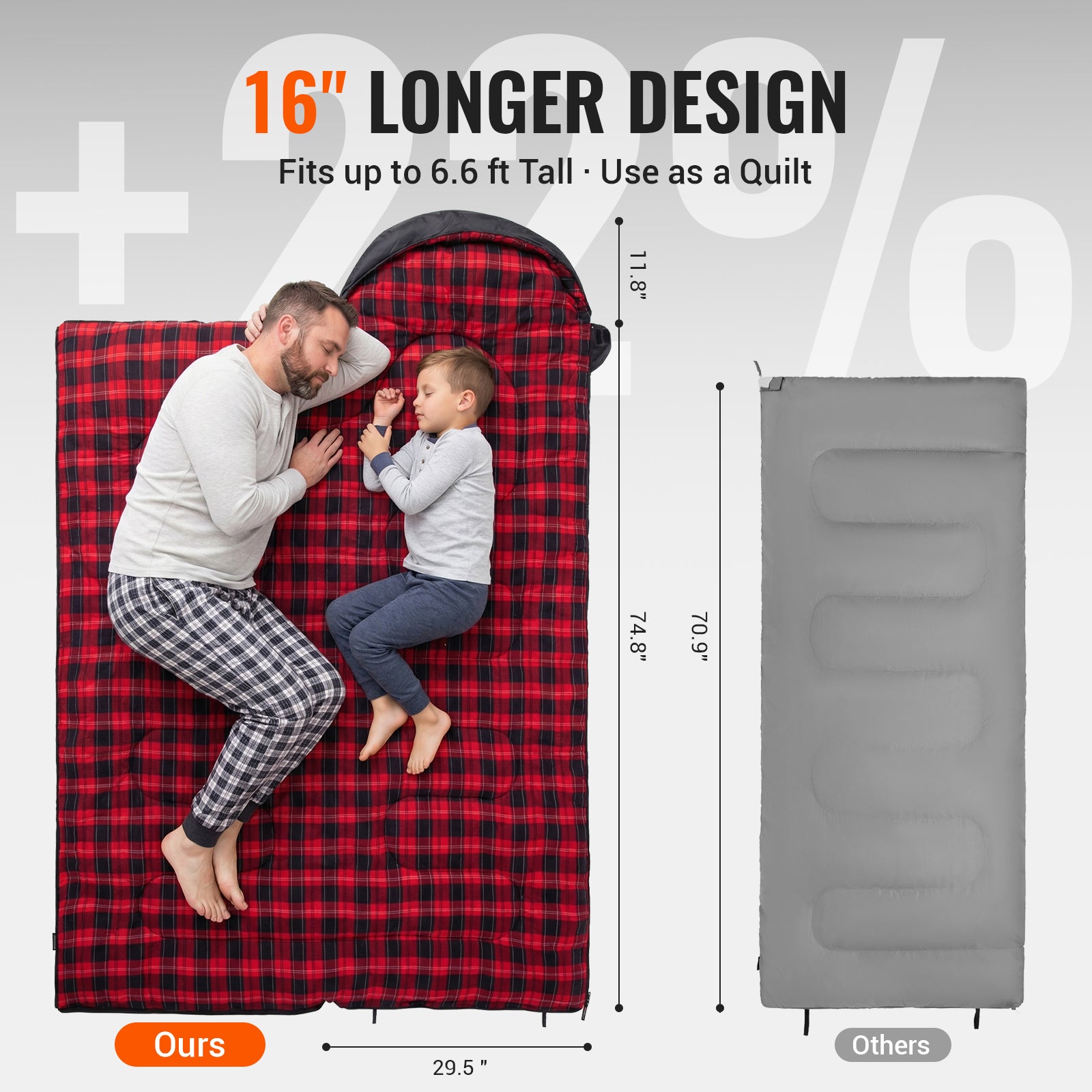Oasis C 350 Sleeping Bag – KingCamp