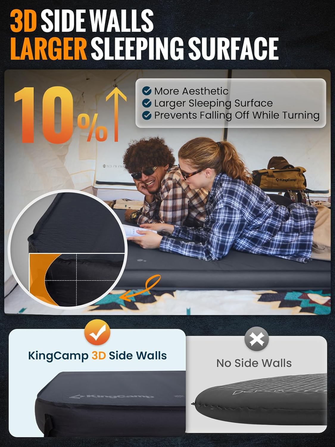KingCamp Self-Inflating Sleeping Pad with 3D Side Walls