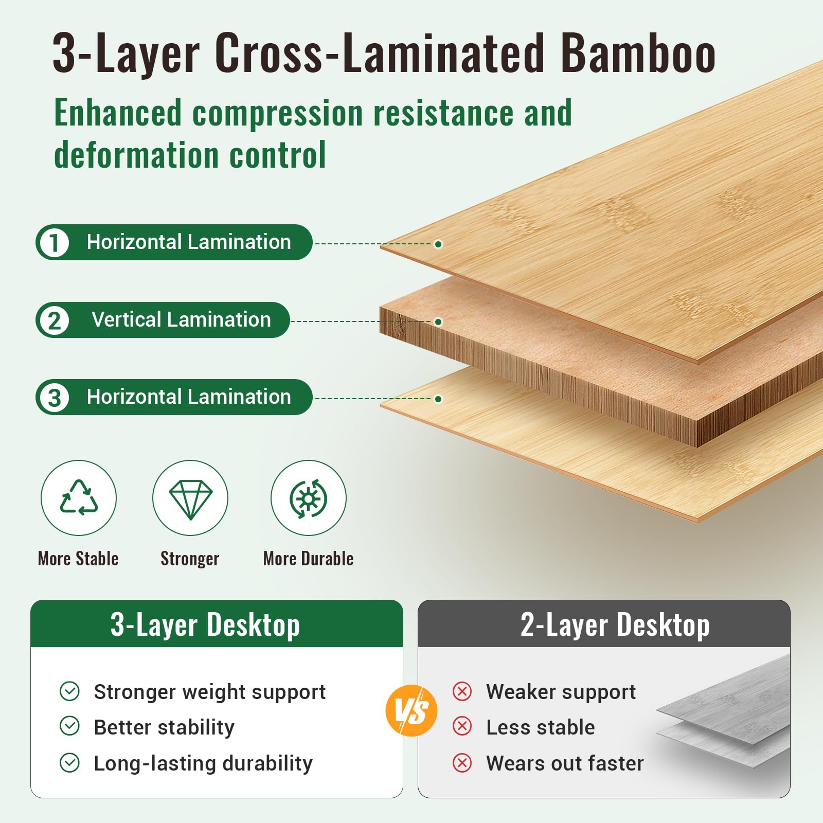 KingCamp BamAura 4Fold 10065 PLUS Bamboo Camping Table with Serrated Adjustable Legs