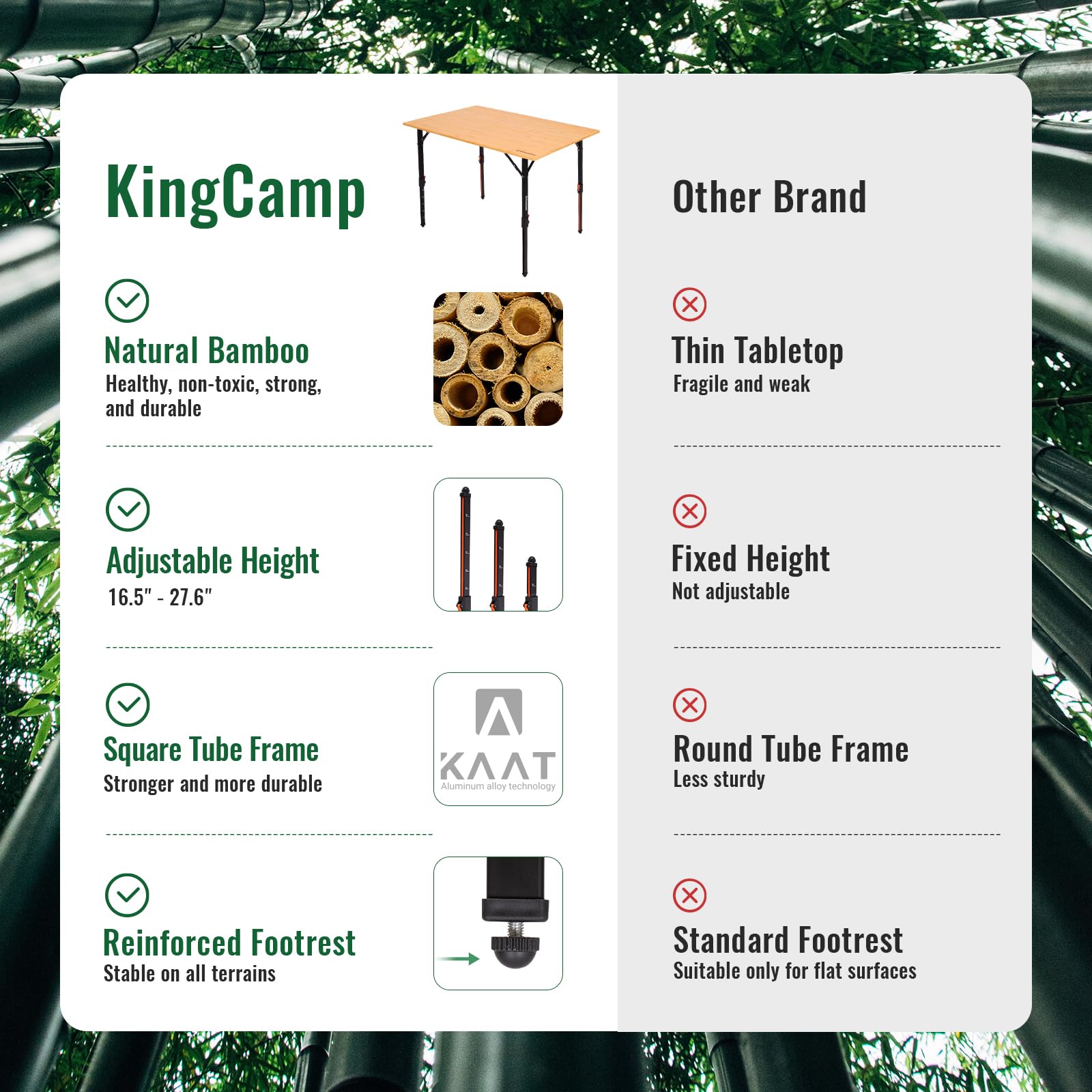 KingCamp BamAura 4Fold 10065 PLUS Bamboo Camping Table with Serrated Adjustable Legs