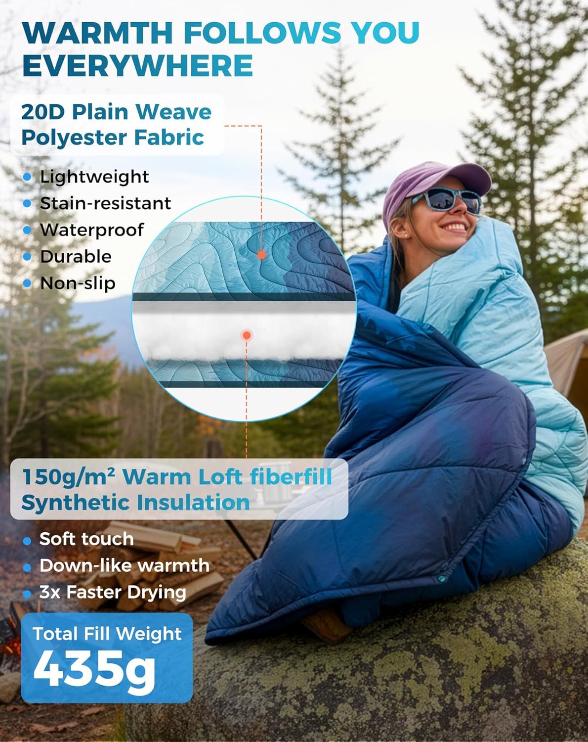 KingCamp BLANKET SMART 150 XL Lightweight Camping Blanket