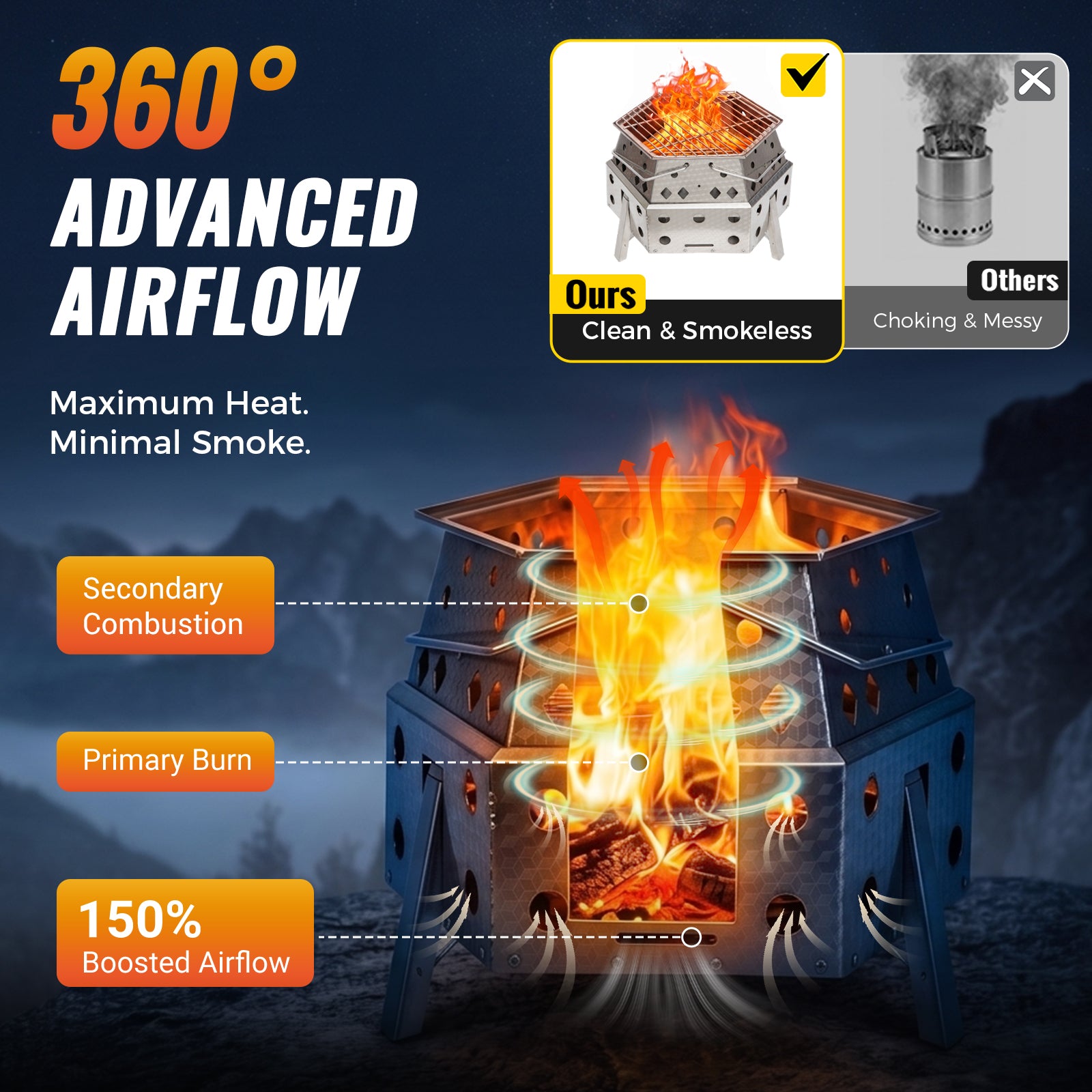 KingCamp Smokeless Fire Pit