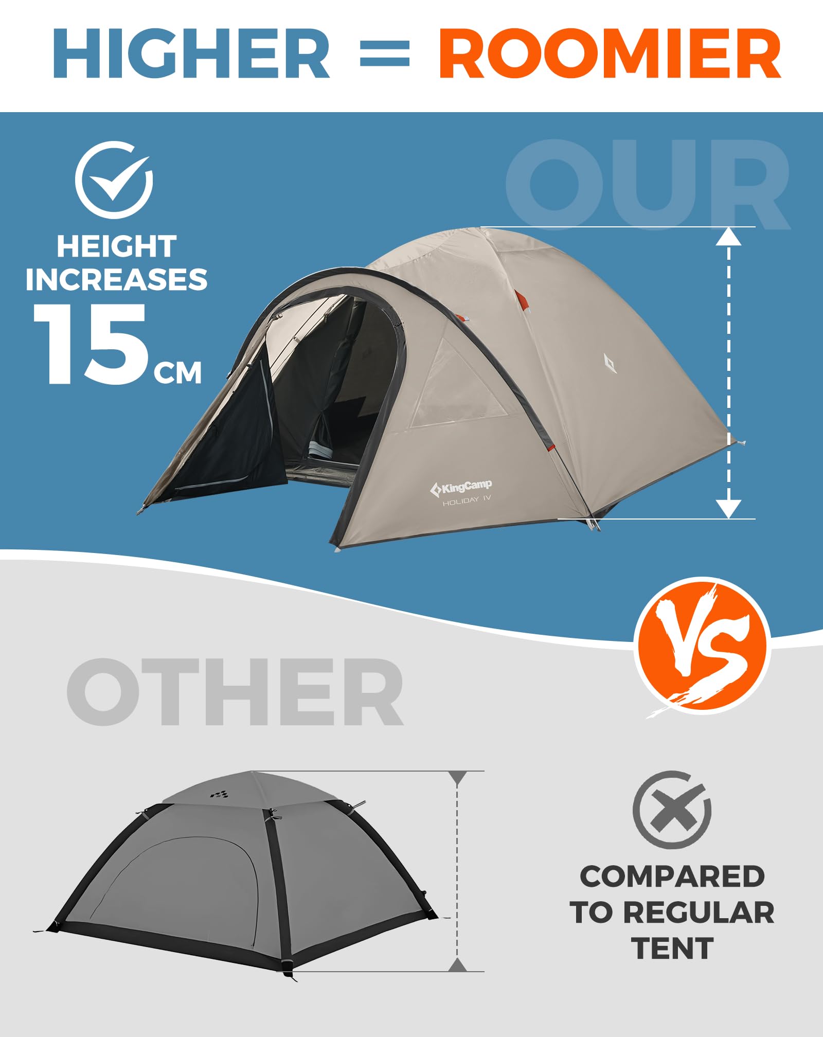 KingCamp HOLIDAY IV Camping Tent