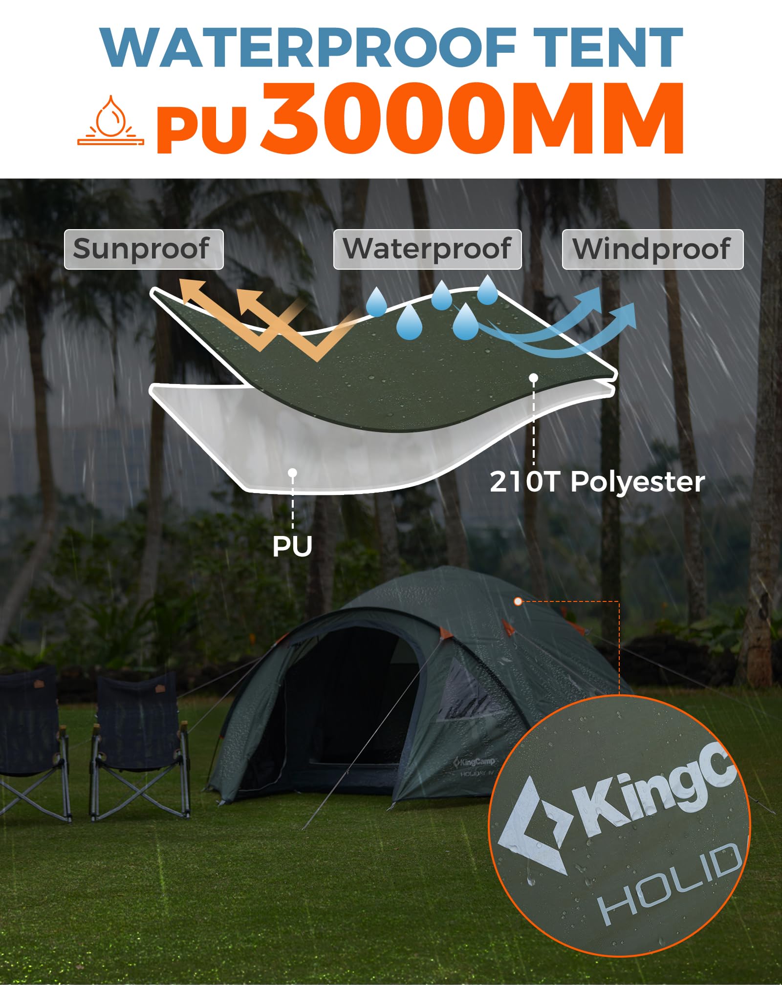 KingCamp HOLIDAY IV Camping Tent