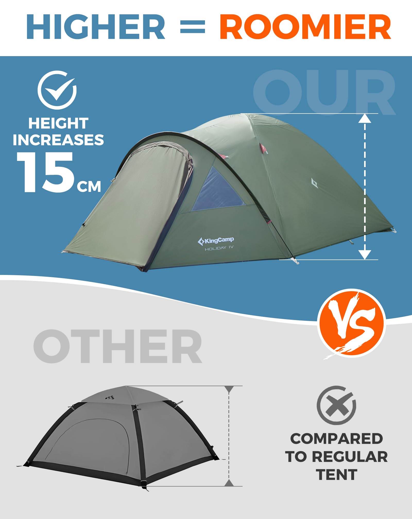 KingCamp HOLIDAY IV Camping Tent
