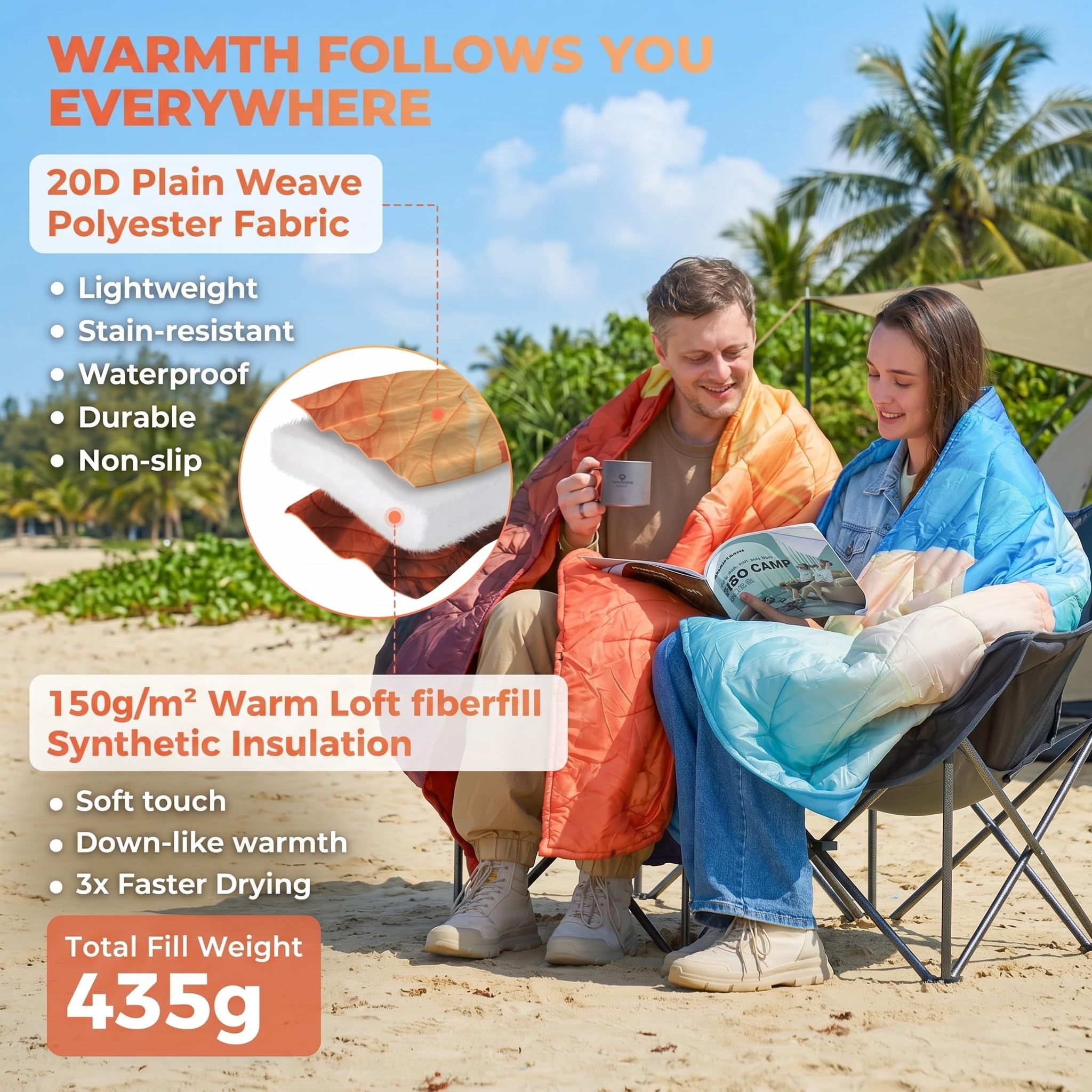 SMART 150 XL Ultralight Camping Blanket