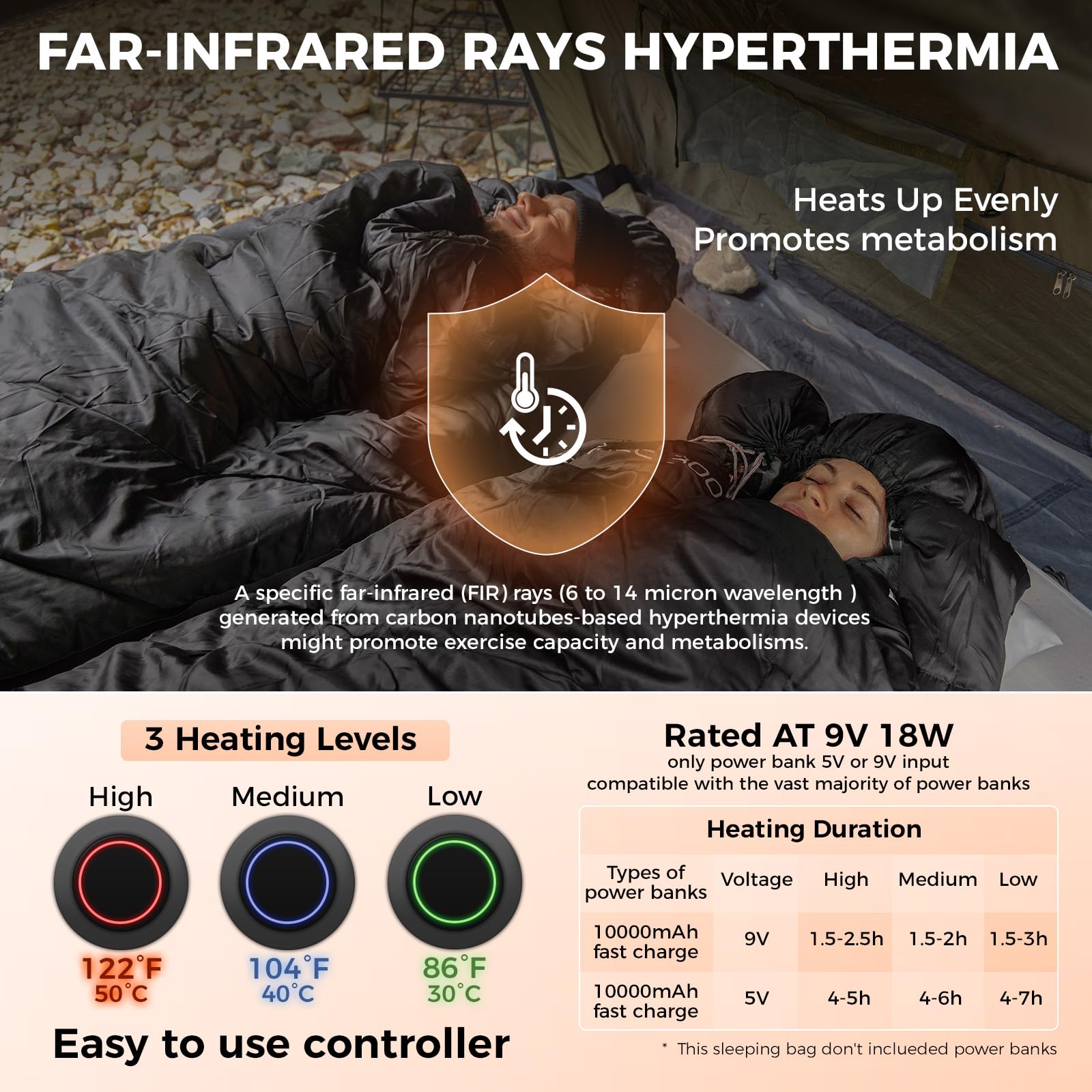 KingCamp FREESPACE HEATING 250 Heated Sleeping Bag