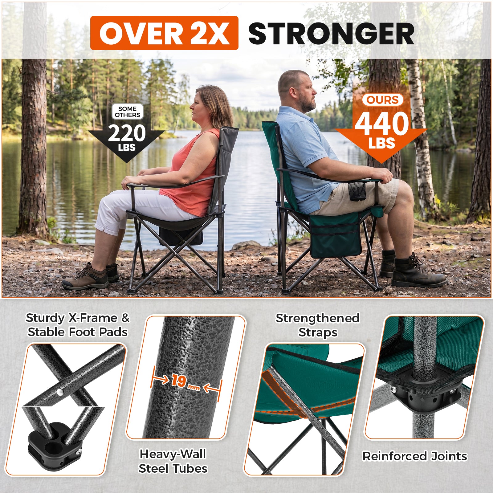 Oversized Outdoor Camping Folding Chair