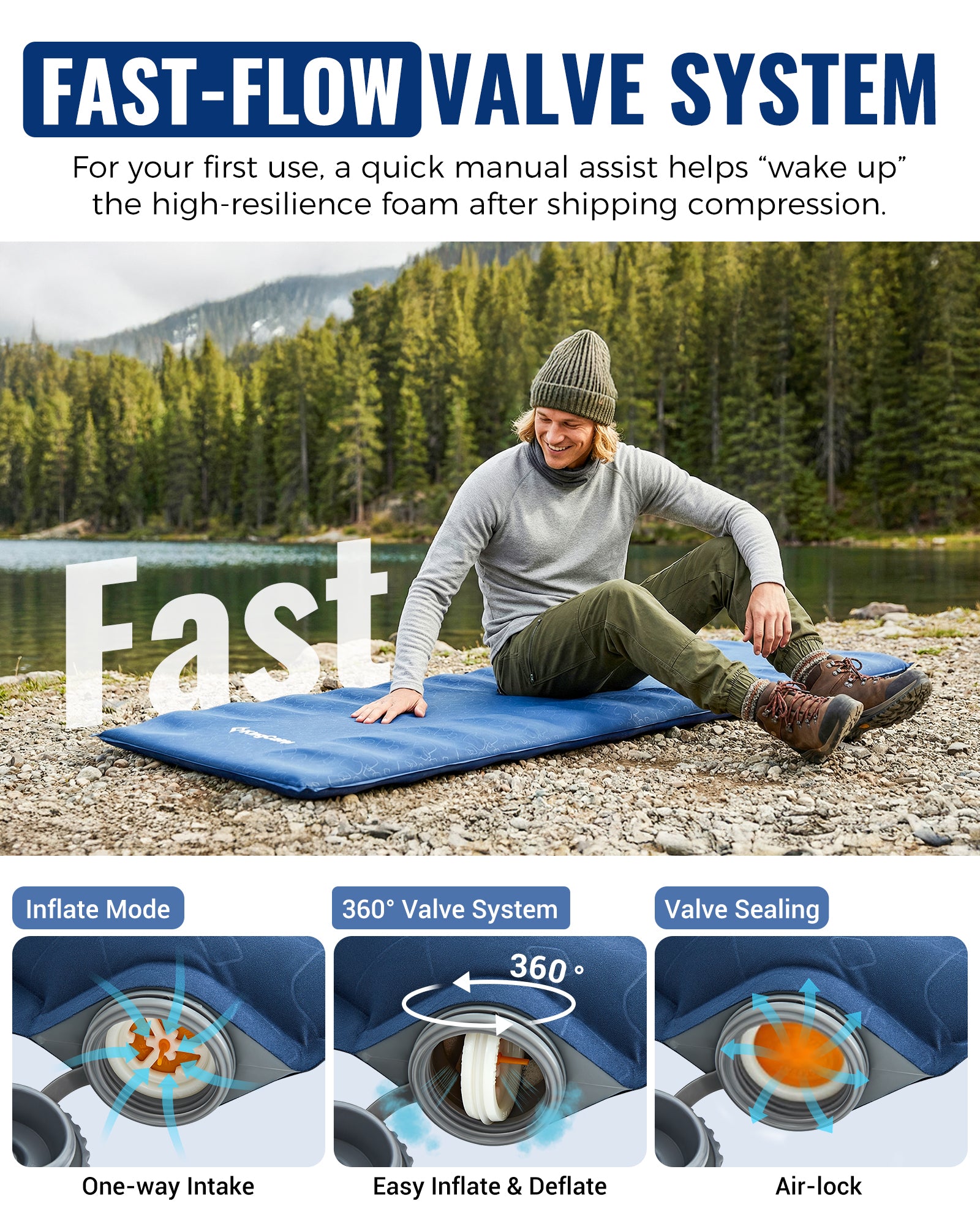 PARADOX 5 Self-Inflating Sleeping Pad R Value 4.2