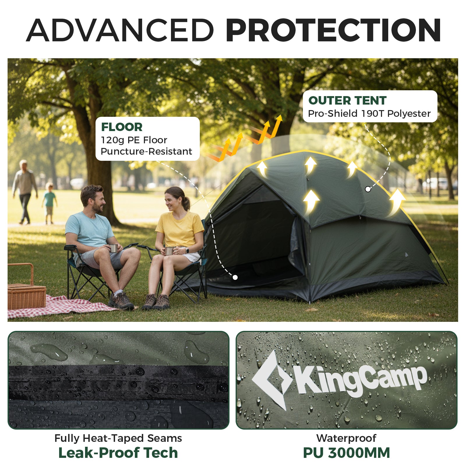 HOLIDAY PRO II 2-Person Camping Tent