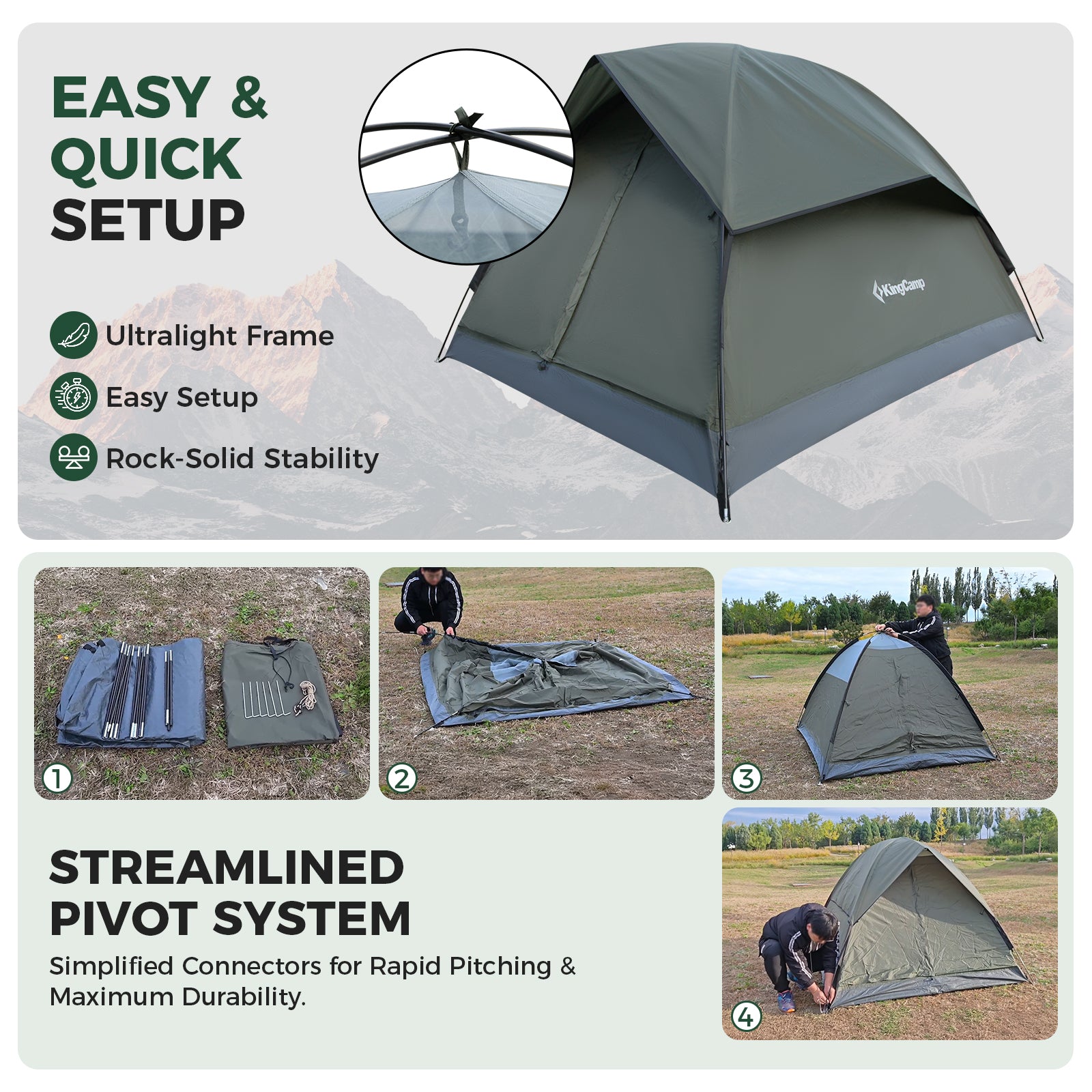 HOLIDAY PRO II 2-Person Camping Tent – KingCamp