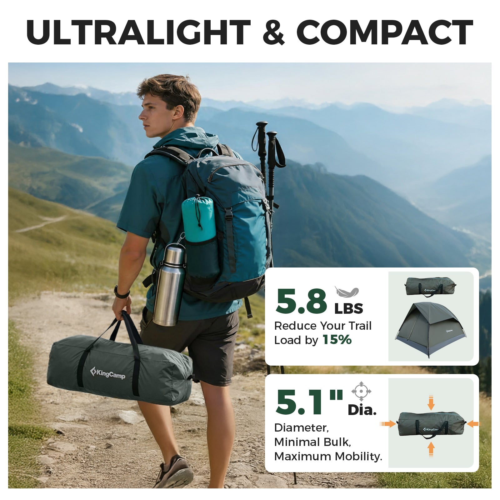 HOLIDAY PRO II 2-Person Camping Tent