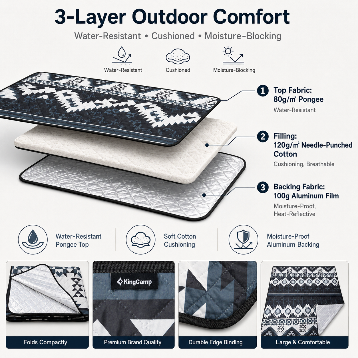 KingCamp ISIAY MAX 2.8 Large Camping Mat, 9.2 x 9.2 ft Insulated Tent Floor Mat with Aluminum Backing and Water-Resistant Pongee Top