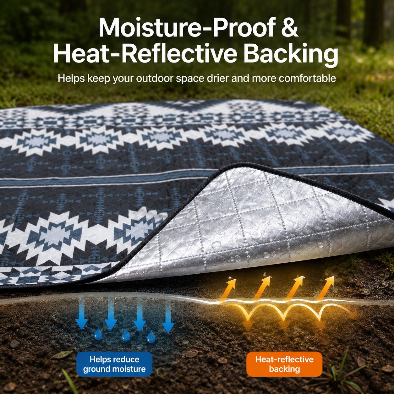 KingCamp ISIAY MAX 2.8 Large Camping Mat, 9.2 x 9.2 ft Insulated Tent Floor Mat with Aluminum Backing help Reduce Ground Moisture and Heat-Reflective Backing