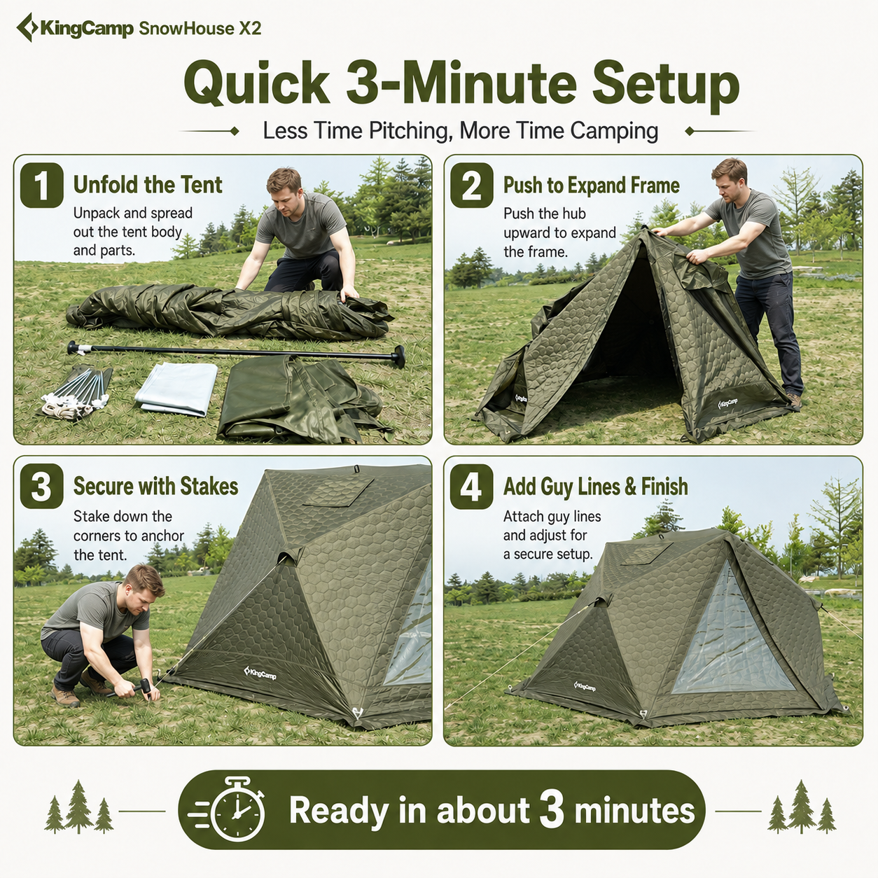 SnowHouse X2 Insulated Hot Tent
