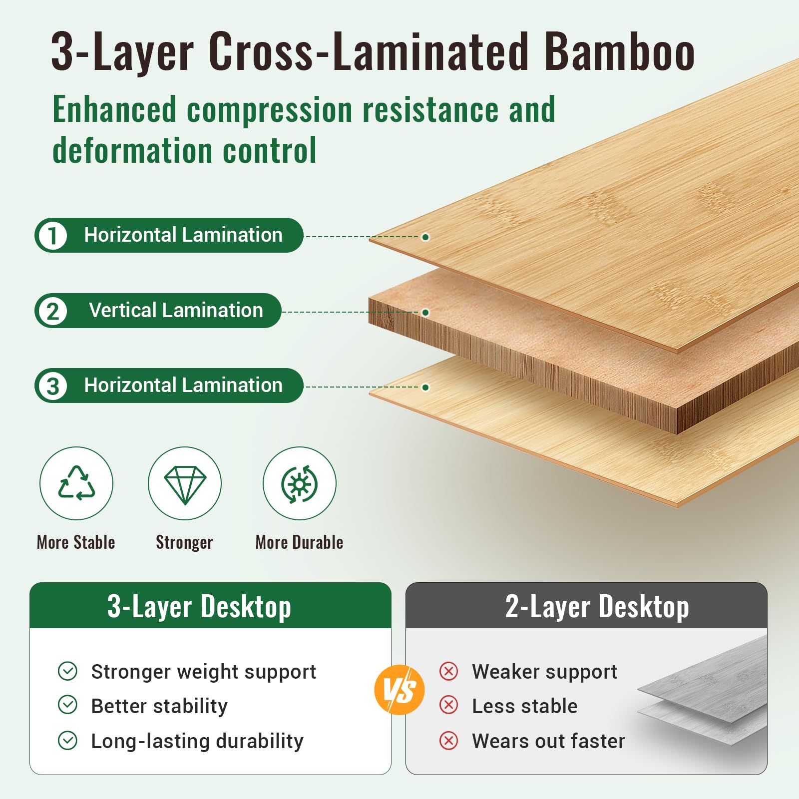 KingCamp BAMBOO P8060 PLUS 4-Fold Bamboo Camping Table