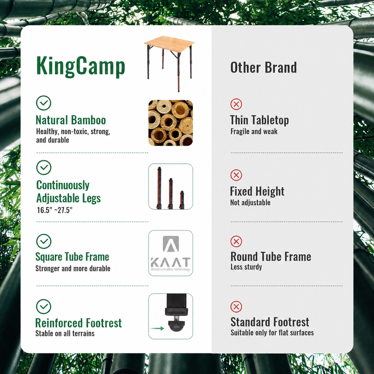 KingCamp BamAura 4Fold Bamboo Camping Table, Adjustable Height 16.5"-27.5", Portable Folding Table for 2-3 People