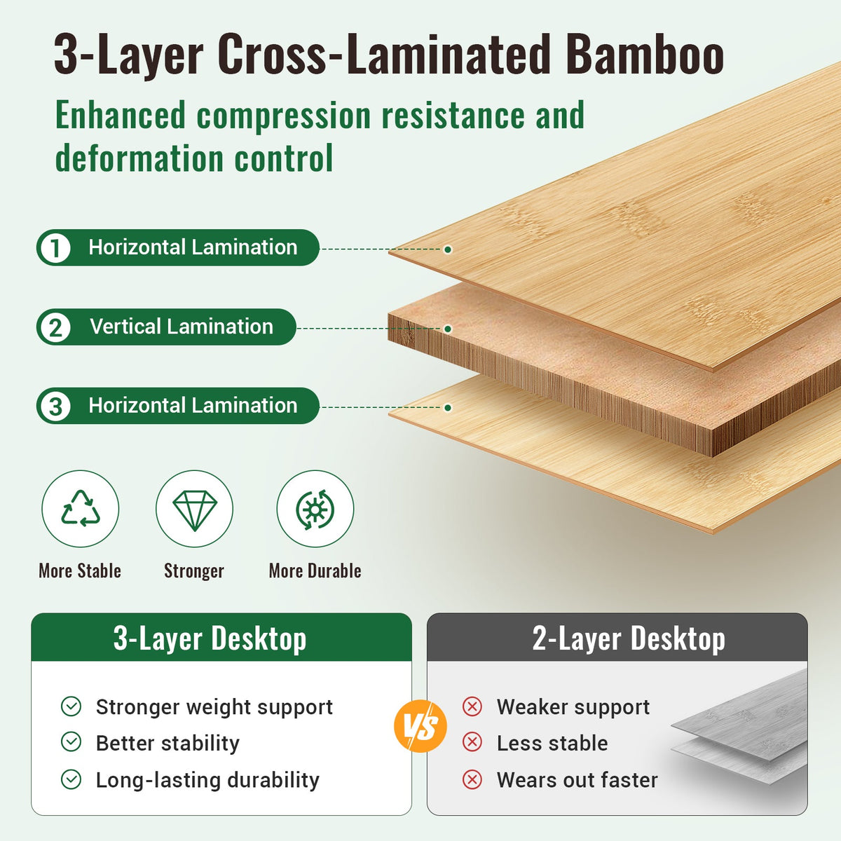 KingCamp BamAura 4Fold Bamboo Camping Table, Adjustable Height 16.5"-27.5", Portable Folding Table for 2-3 People