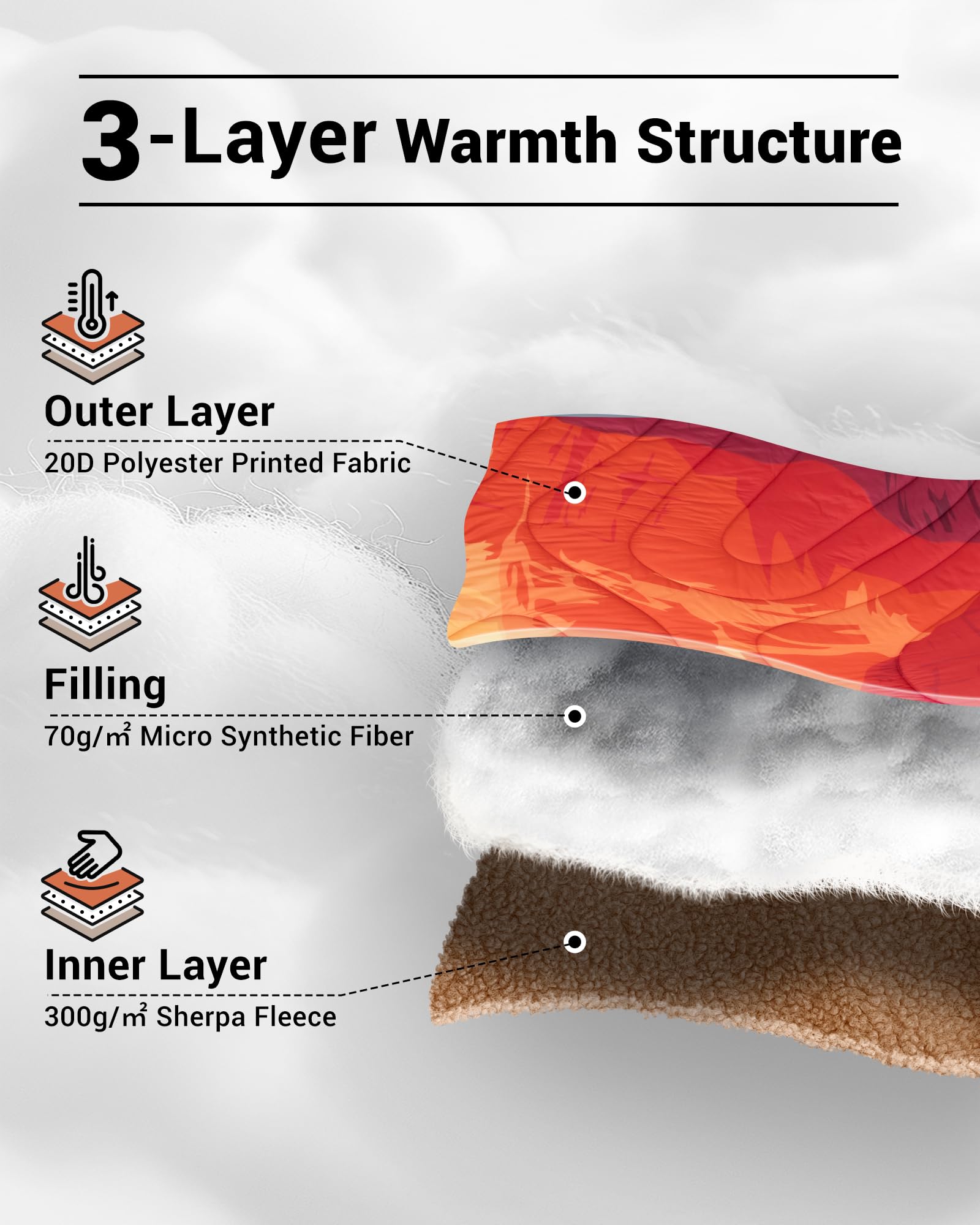 KingCamp Boho Printed Wearable Camping Blanket