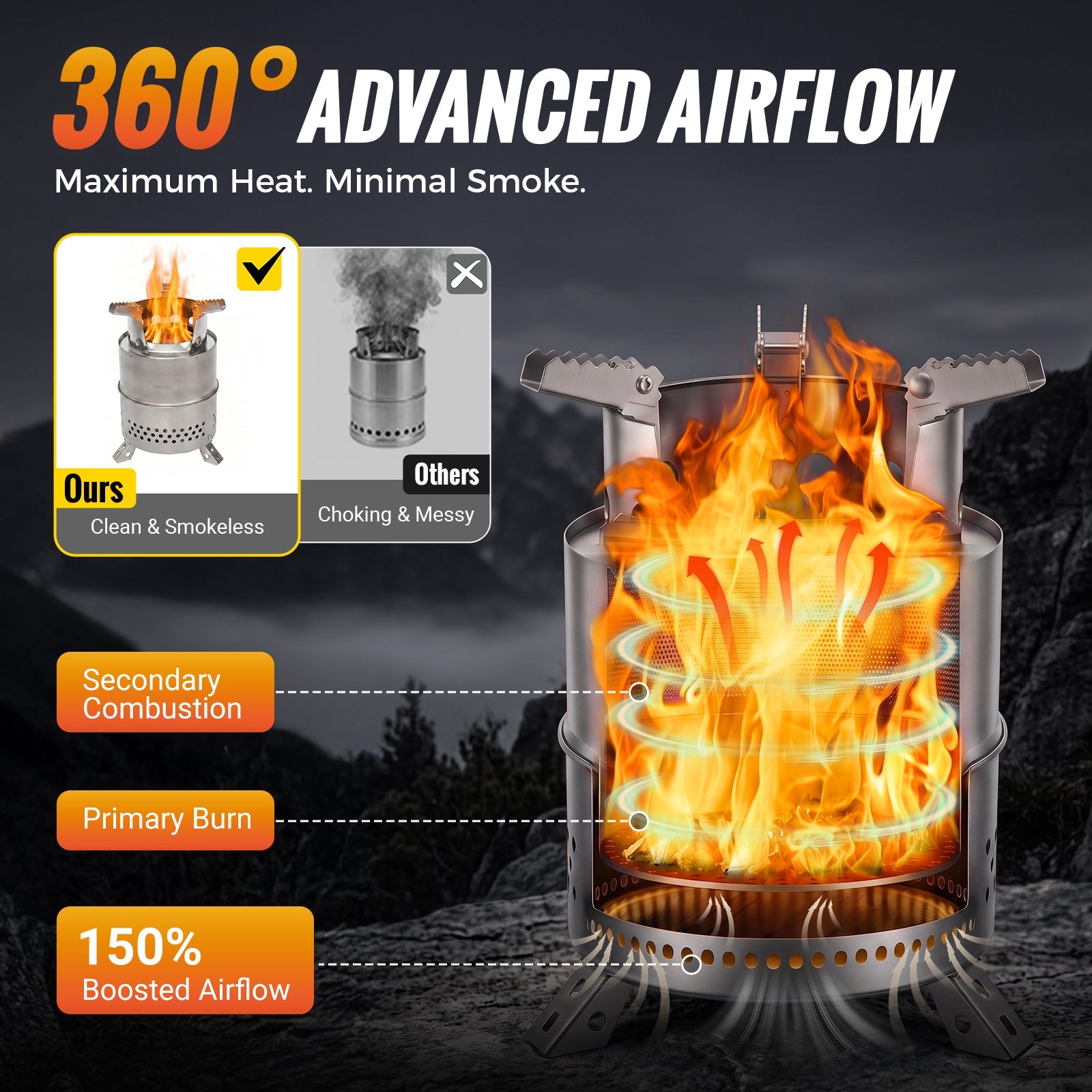 KingCamp FIREWOOD Folding Wood Stove