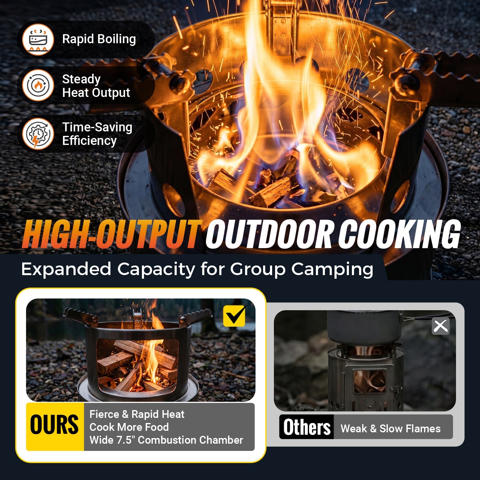 KingCamp FIREWOOD M Folding Wood Stove, Portable Stainless Steel Campfire Stove for Camping, BBQ, Cooking & Boiling Water