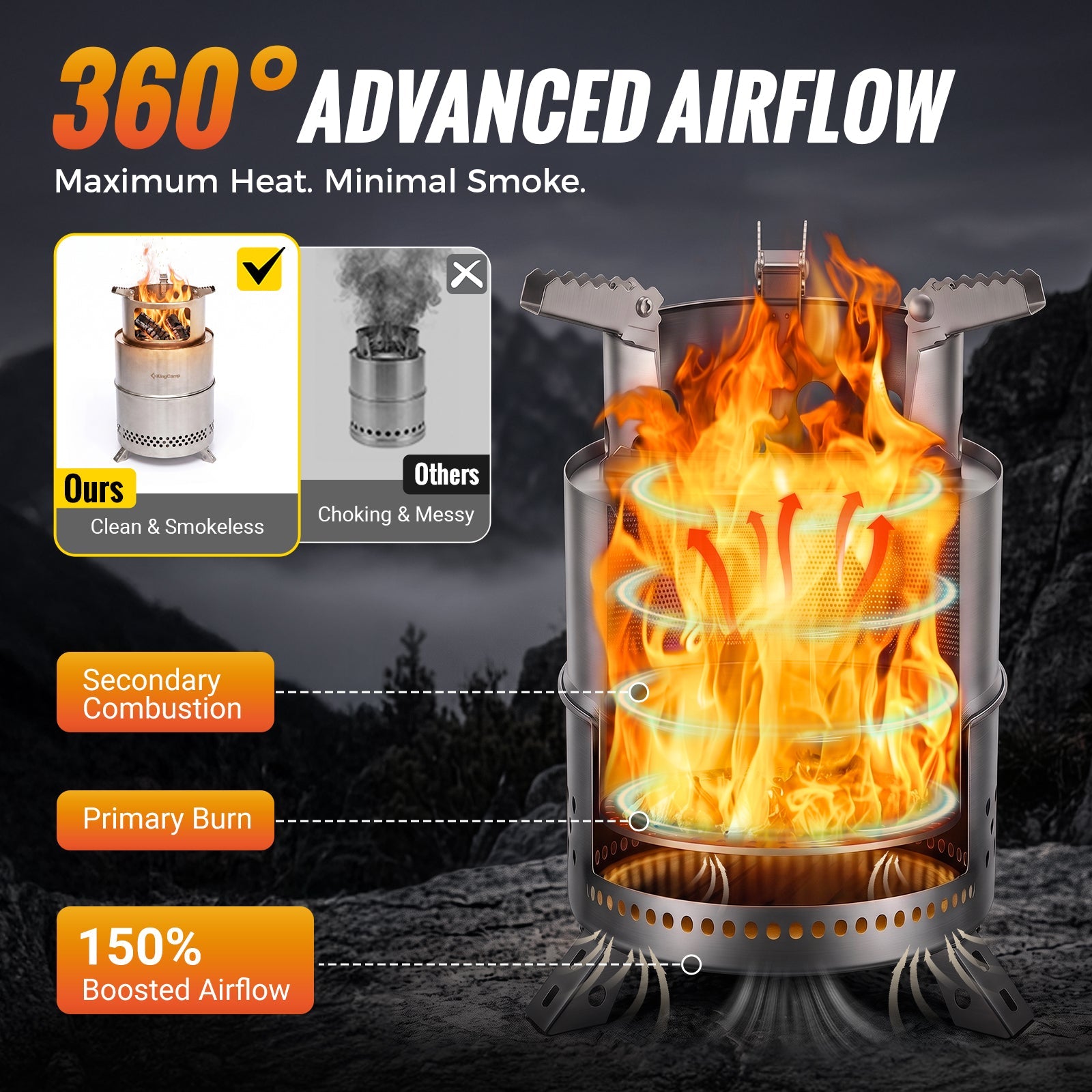 KingCamp FIREWOOD M Folding Wood Stove, Portable Stainless Steel Campfire Stove for Camping, BBQ, Cooking & Boiling Water