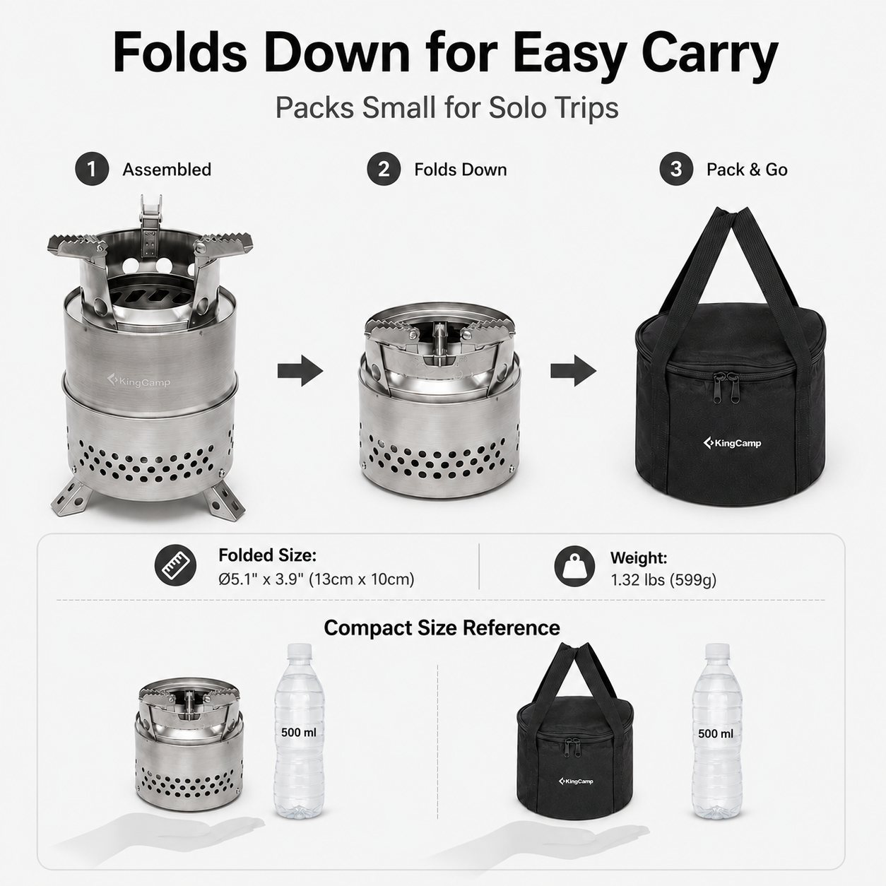 KingCamp FIREWOOD S Mini Folding Wood Stove, Folds Down for easy carry, Pack Small for Solo Trips