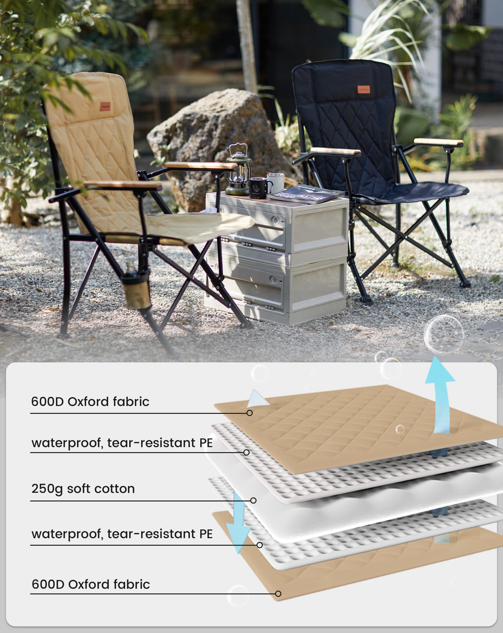 KingCamp GUAVA C00 Padded Folding Camping Chair, High Back Outdoor Armchair with Beech Wood Armrests, Cup Holder, Adjustable Feet & Carry Bag, 300 lbs Capacity