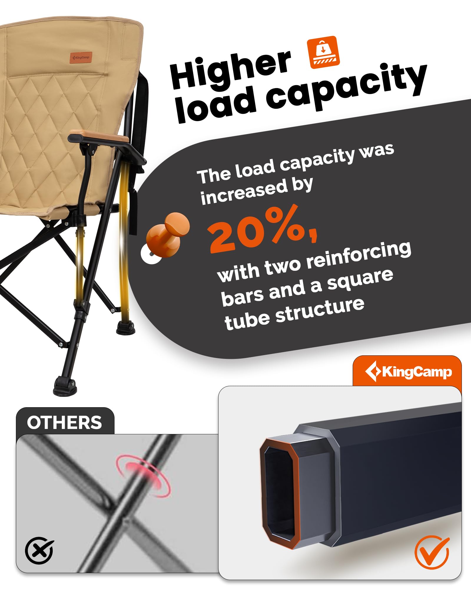 KingCamp GUAVA C00 Padded Folding Camping Chair, High Back Outdoor Armchair with Beech Wood Armrests, Cup Holder, Adjustable Feet & Carry Bag, 300 lbs Capacity