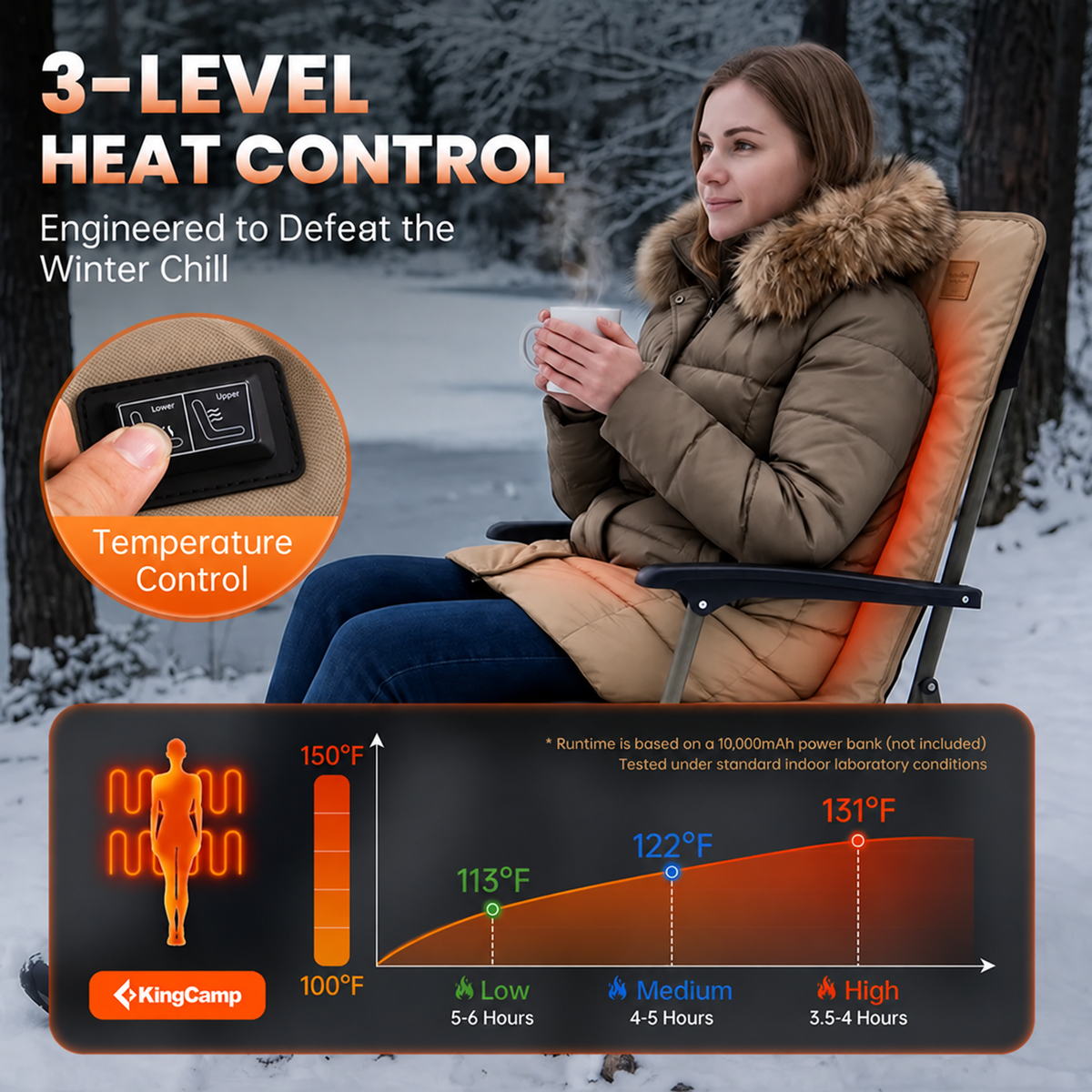 Heated Seat Cushion for Camping Chair