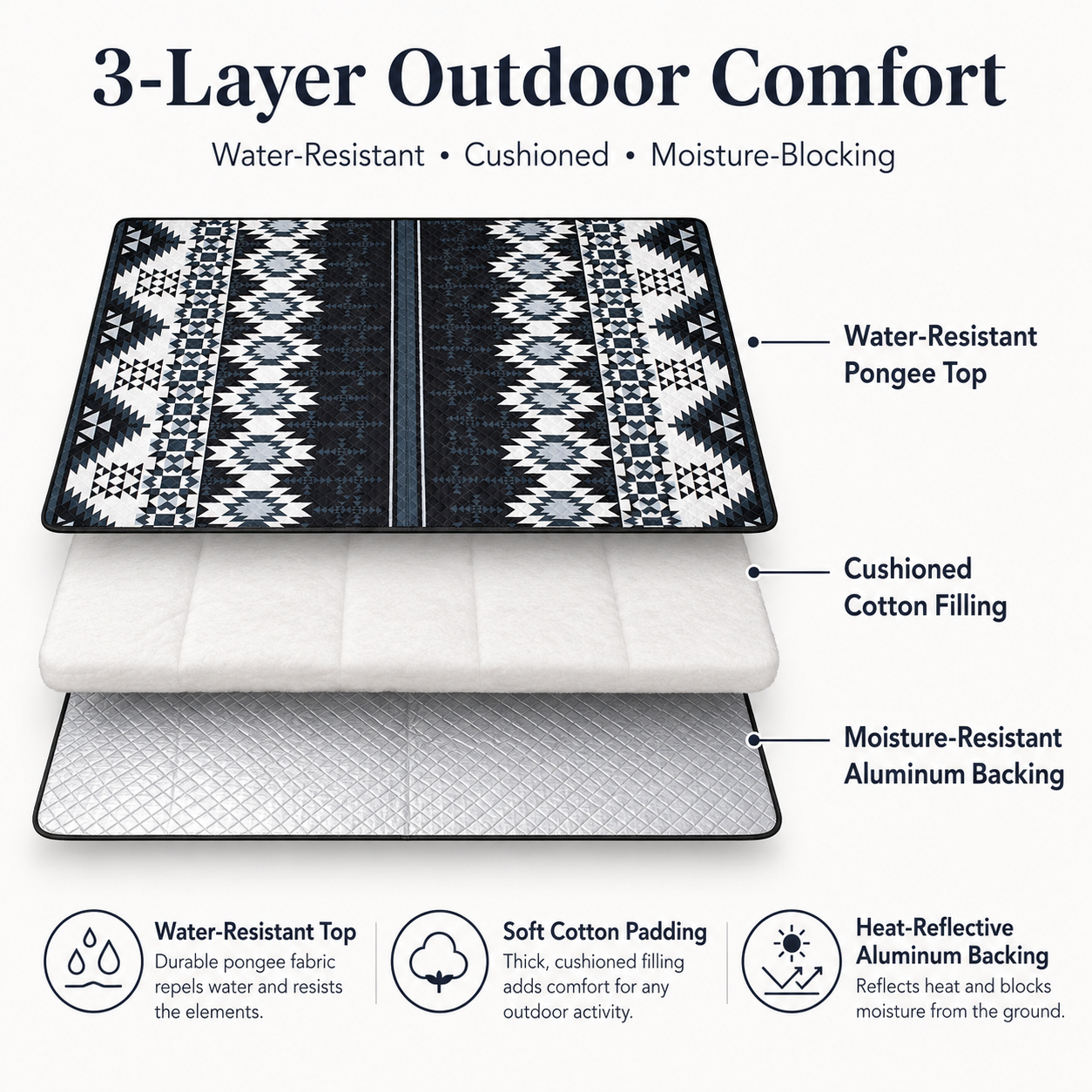 KingCamp ISIAY MAX 3.4 Large Camping Mat 3-Layer Outdoor Comfort Water-Resistant Top
