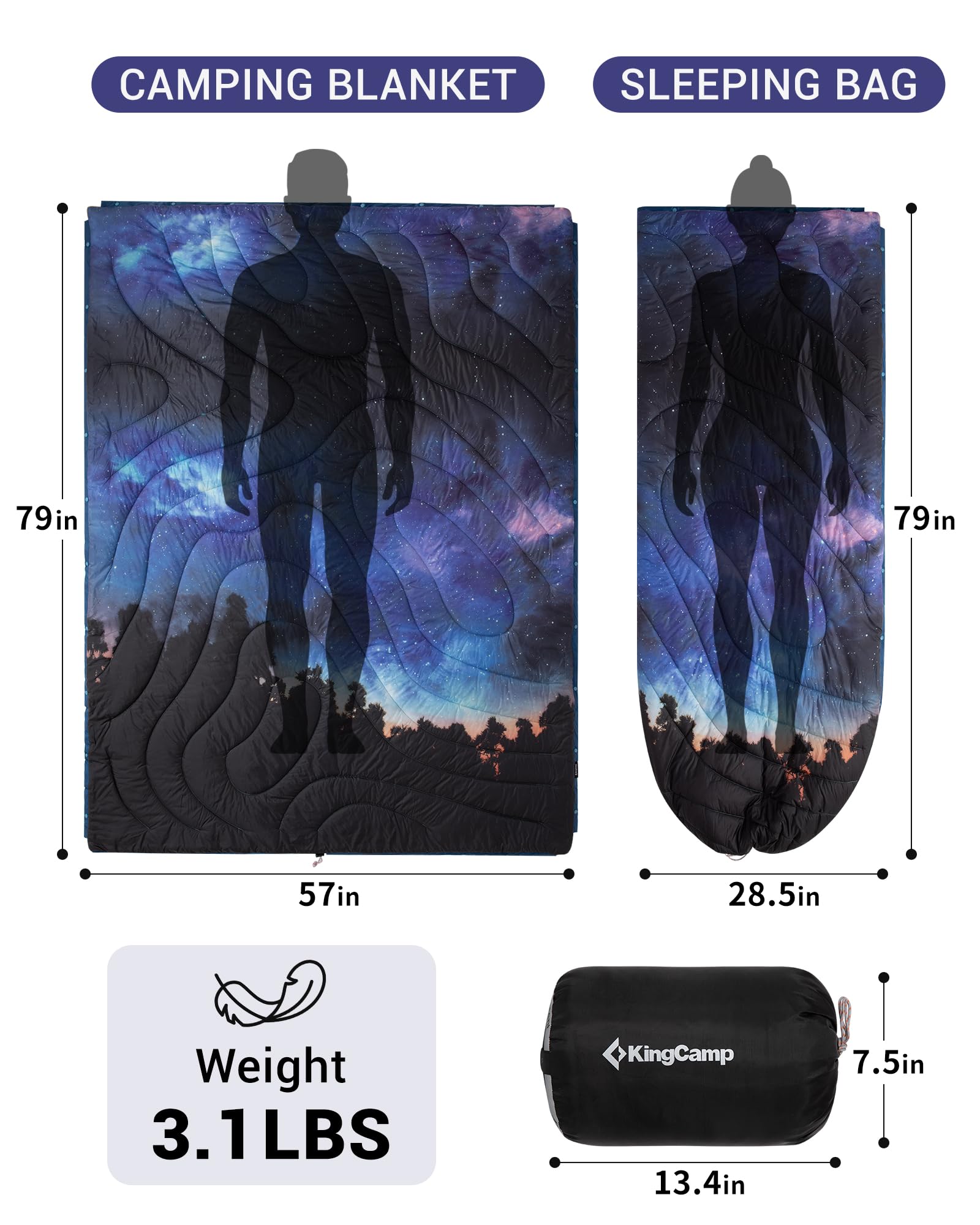 KingCamp Large Sherpa & Water-Resistant Picnic Blanket for Outdoor Concerts, Beach & Travel