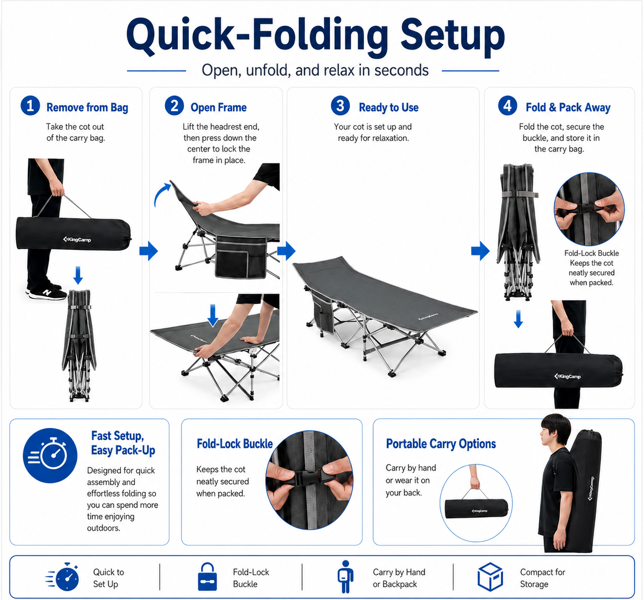 KingCamp Ravon C10 Camping Cot | Quick-Folding 10-Leg Cot with Ergonomic Raised Head, 264lb Capacity, Padded Headrest & Side Pocket