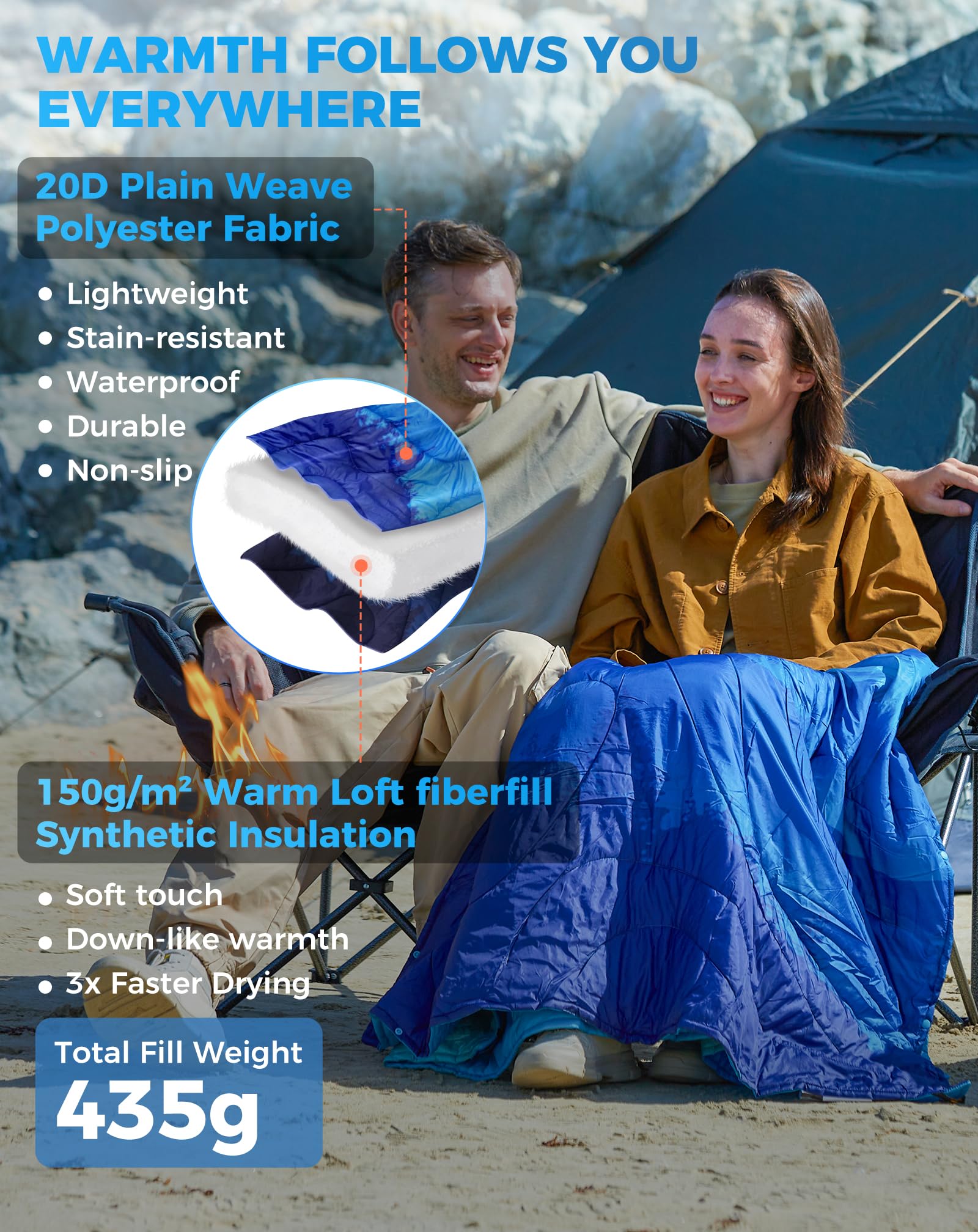 KingCamp SMART 150 XL Ultralight Camping Blanket ¨C Packable, Wearable & Water-Repellent for Outdoor & Stadium Use