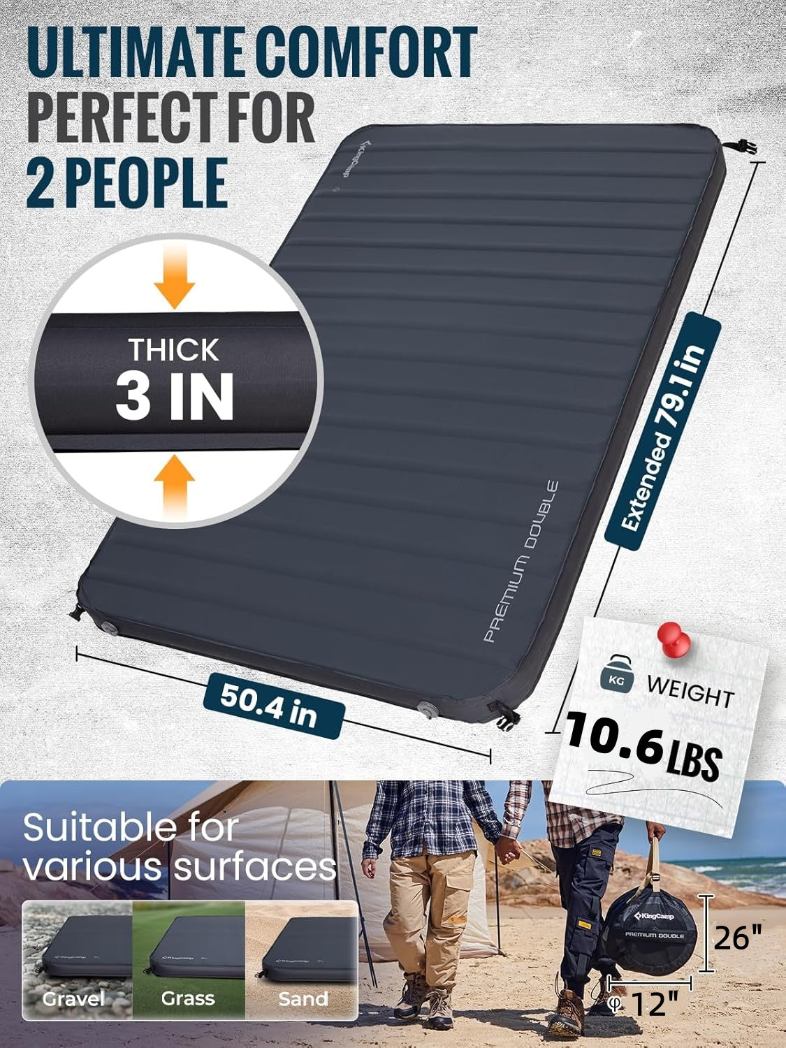 KingCamp Self-Inflating Sleeping Pad with 3D Side Walls