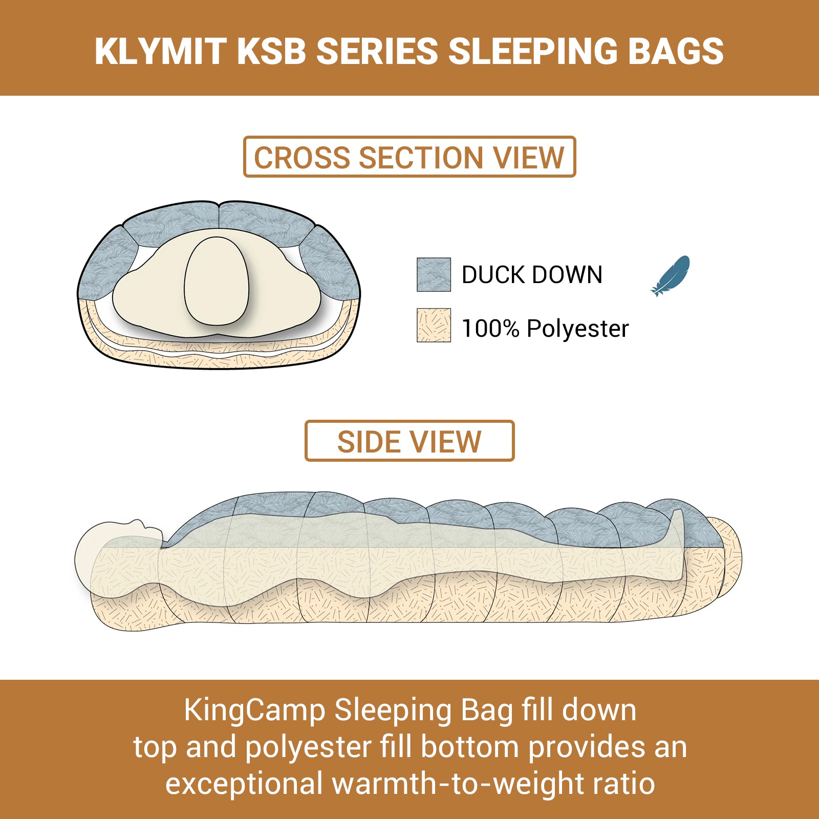 KingCamp Envelope Down Sleeping Bag - Lightweight and Cozy