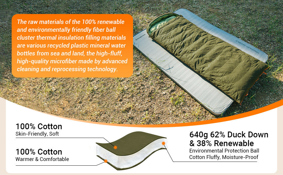 king camp schlafsack KingCamp Schlafsack aus recycelter Daunen- und Baumwollmischung: Gemütlicher Campingkomfort