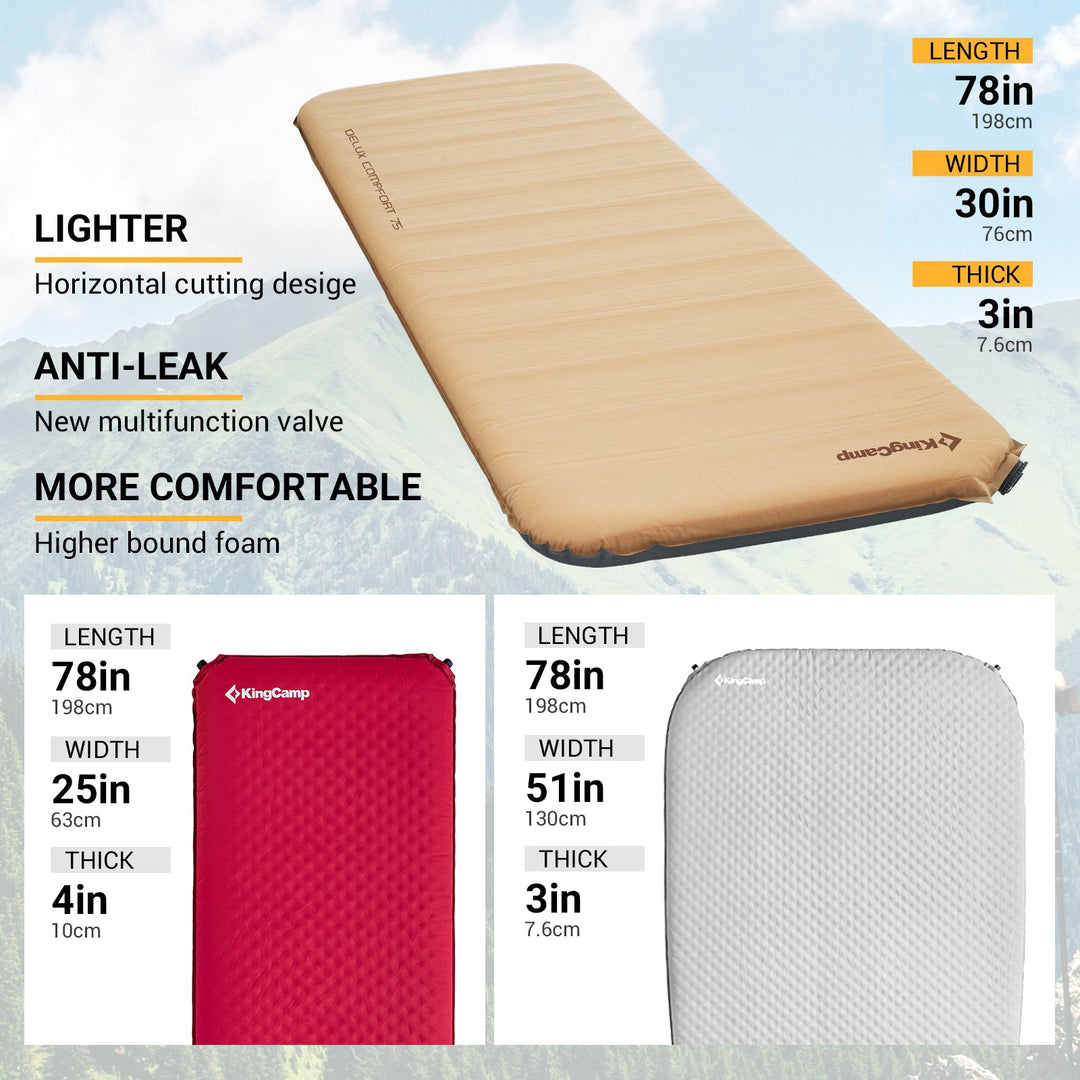 KingCamp Single Portable and Comfortable Self-Inflating Mat